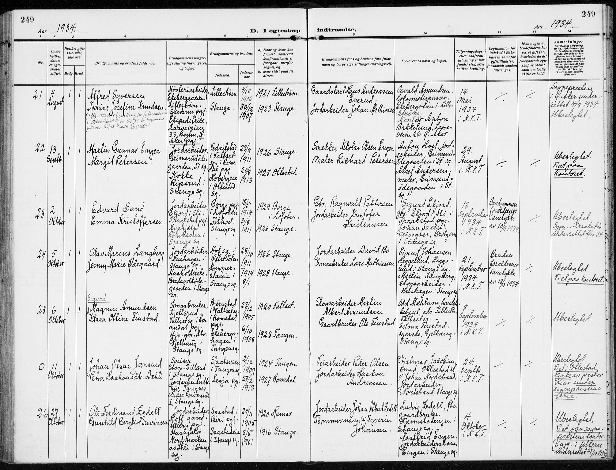 Stange prestekontor, AV/SAH-PREST-002/K/L0026: Parish register (official) no. 26, 1923-1937, p. 249