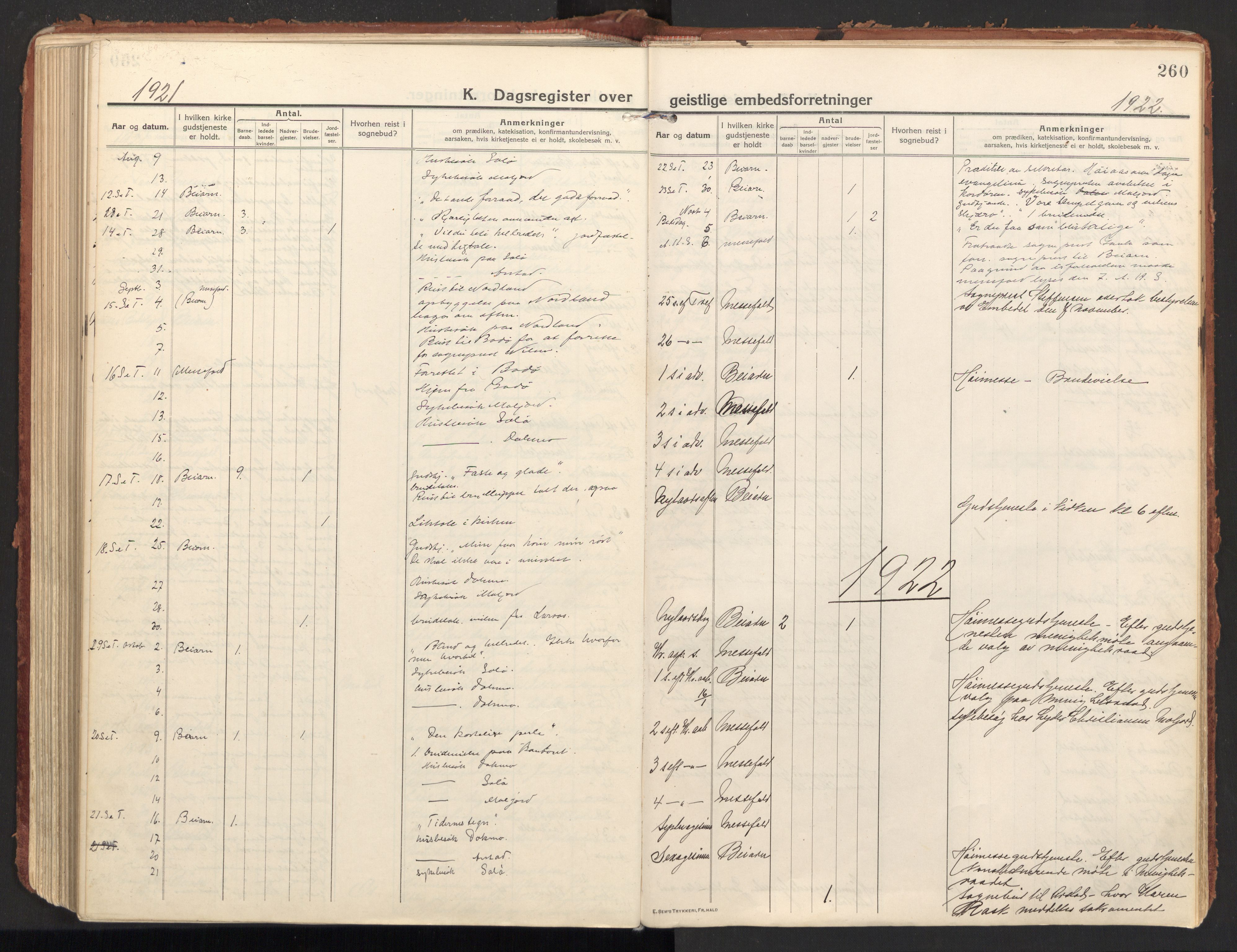 Ministerialprotokoller, klokkerbøker og fødselsregistre - Nordland, SAT/A-1459/846/L0650: Parish register (official) no. 846A08, 1916-1935, p. 260
