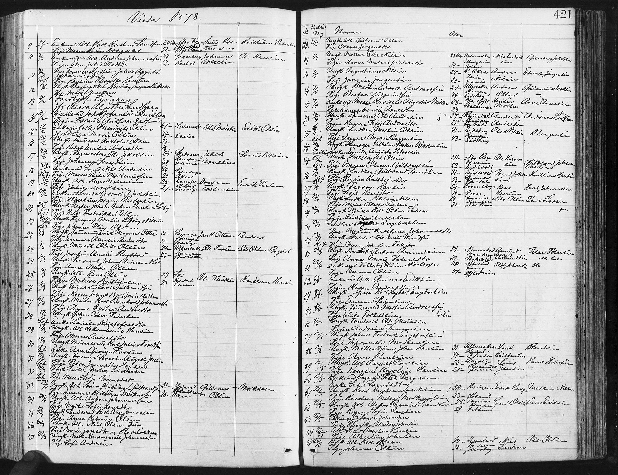 Østre Aker prestekontor Kirkebøker, AV/SAO-A-10840/G/Ga/L0003: Parish register (copy) no. I 3, 1868-1913, p. 421