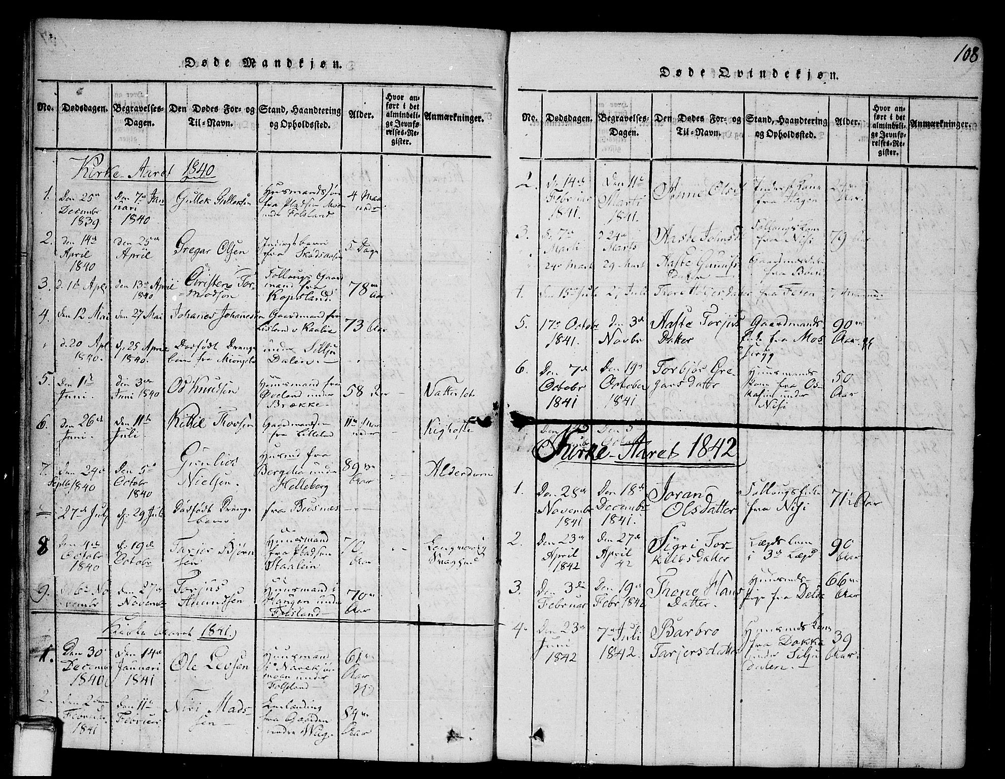 Gransherad kirkebøker, SAKO/A-267/G/Ga/L0001: Parish register (copy) no. I 1, 1815-1842, p. 108