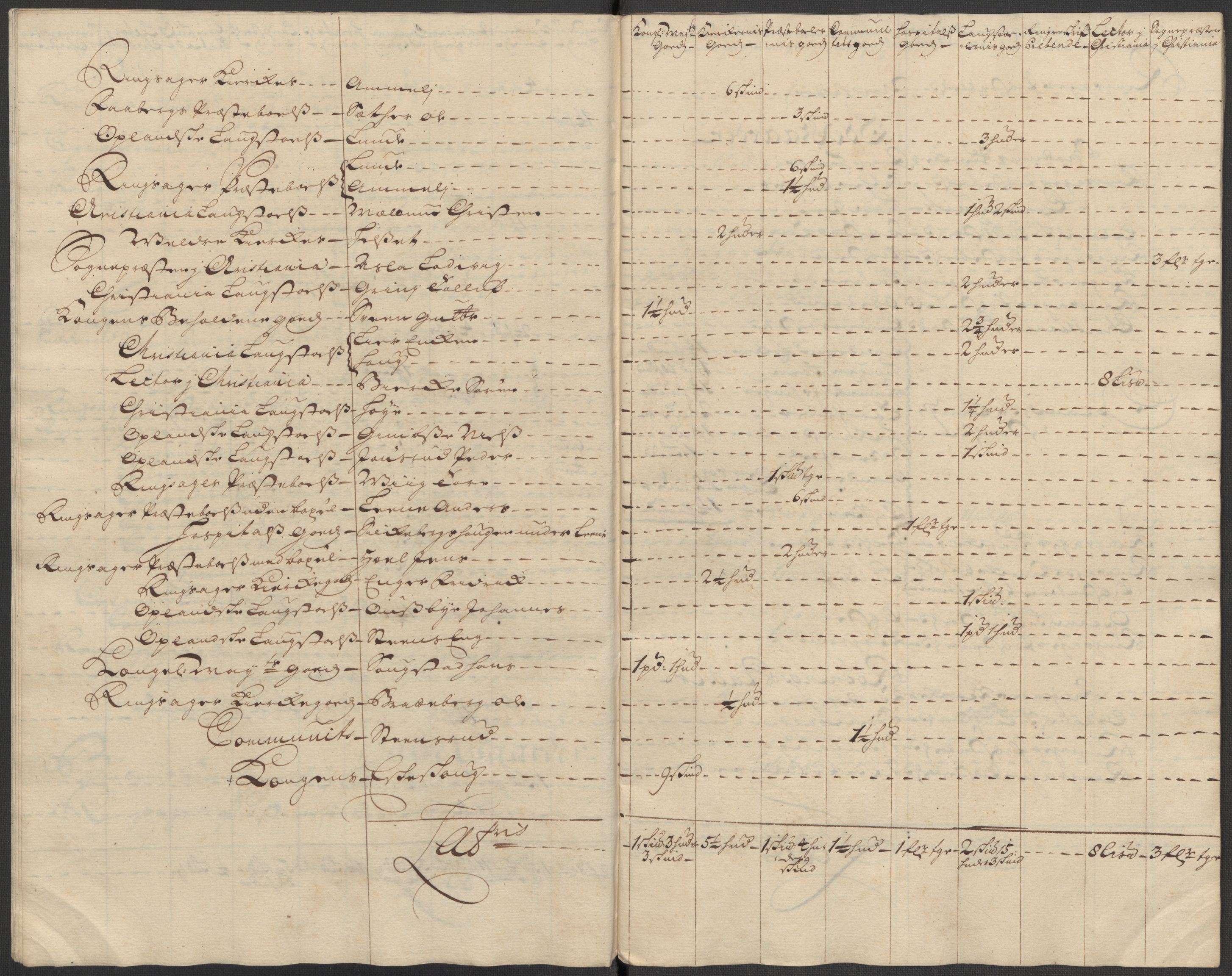 Rentekammeret inntil 1814, Reviderte regnskaper, Fogderegnskap, RA/EA-4092/R16/L1056: Fogderegnskap Hedmark, 1717, p. 337