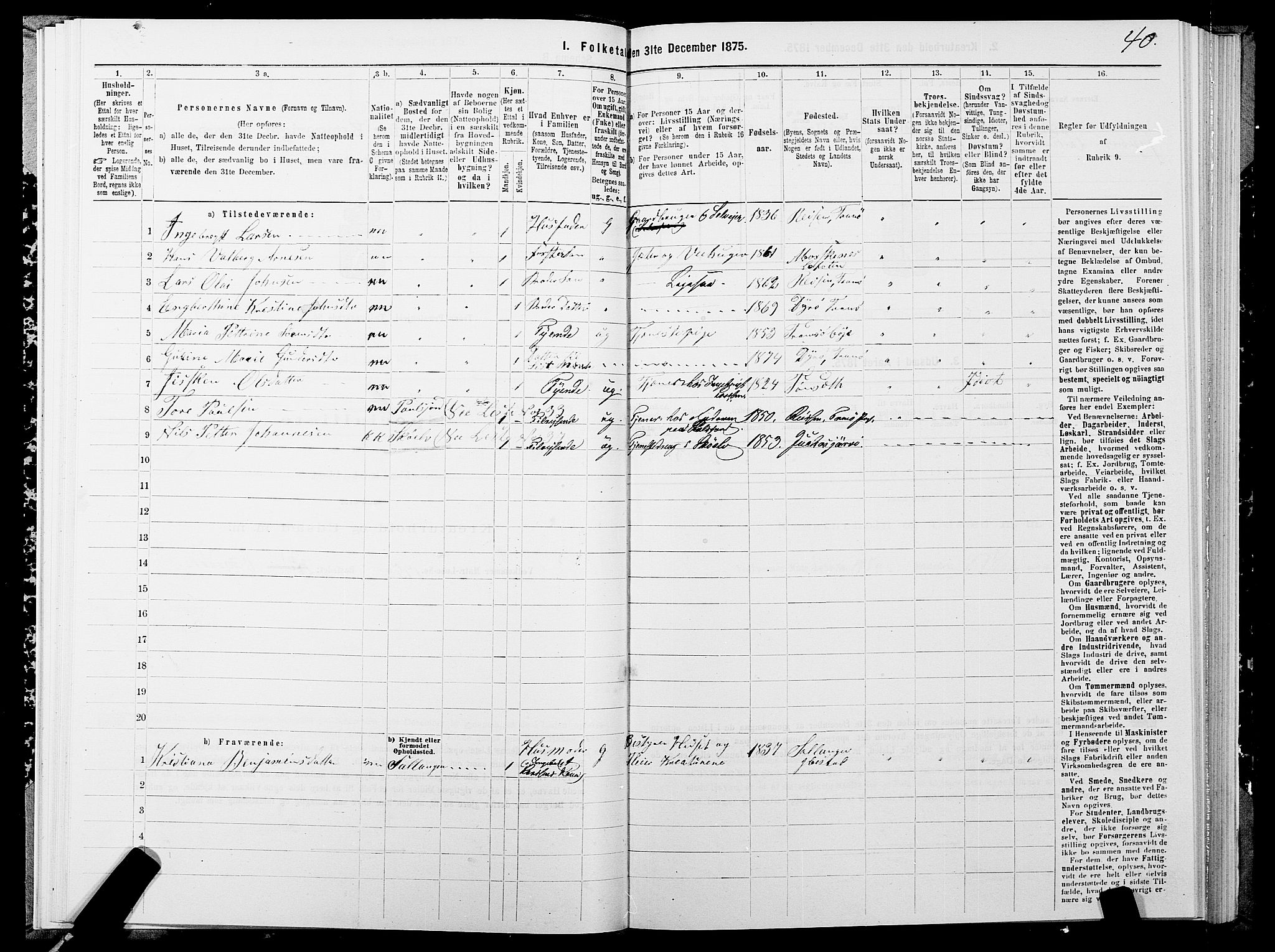 SATØ, 1875 census for 1927P Tranøy, 1875, p. 2040