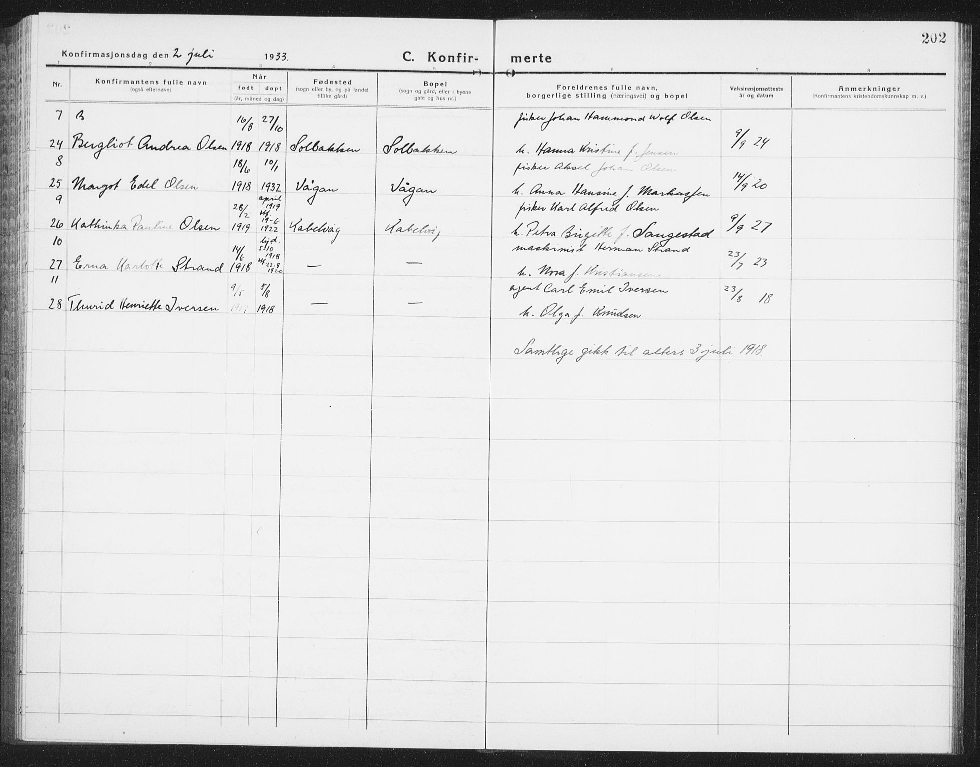 Ministerialprotokoller, klokkerbøker og fødselsregistre - Nordland, SAT/A-1459/874/L1081: Parish register (copy) no. 874C10, 1925-1941, p. 202