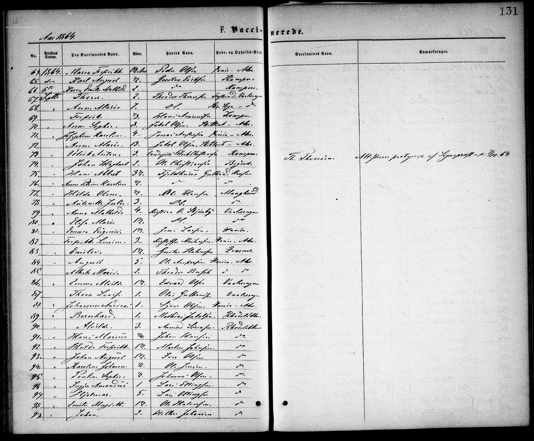 Østre Aker prestekontor Kirkebøker, AV/SAO-A-10840/F/Fa/L0002: Parish register (official) no. I 2, 1861-1878, p. 131