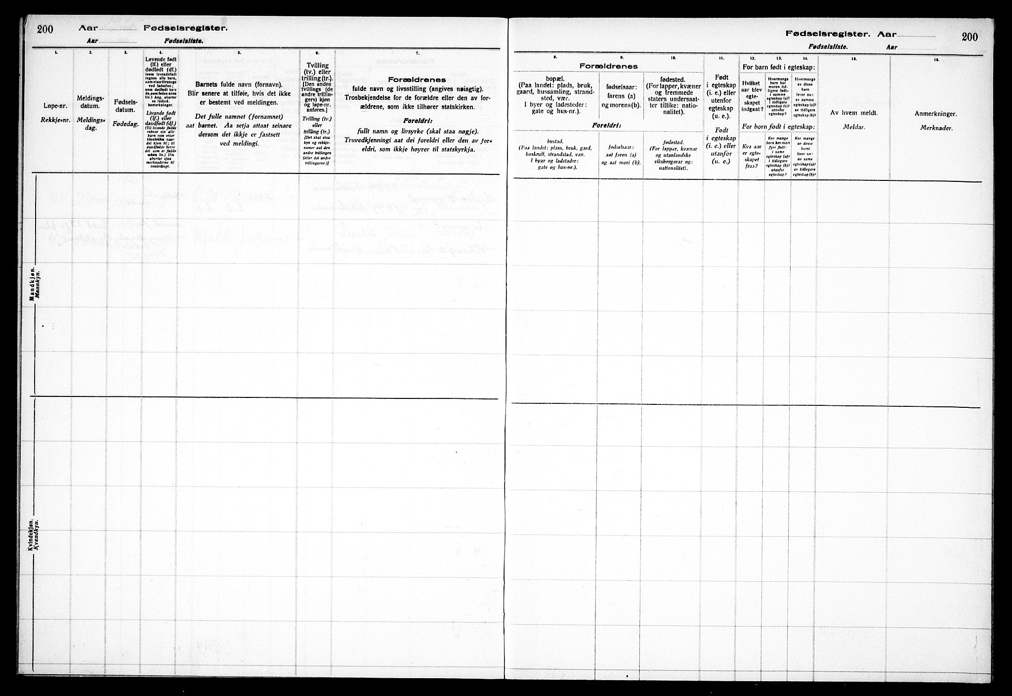 Fagerborg prestekontor Kirkebøker, AV/SAO-A-10844/J/Ja/L0001: Birth register no. 1, 1916-1925, p. 200