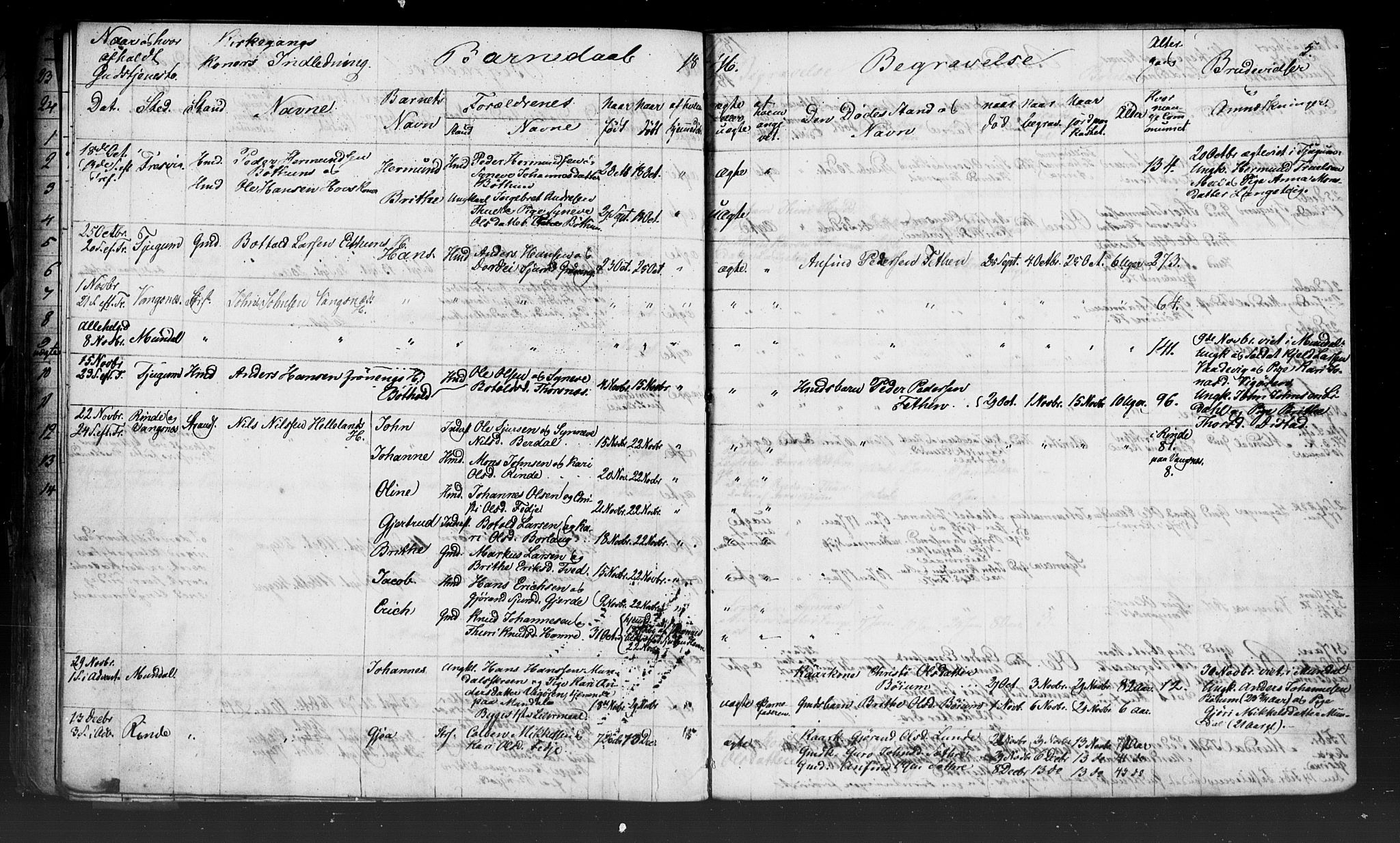 Leikanger sokneprestembete, SAB/A-81001: Curate's parish register no. A 2, 1840-1847, p. 5