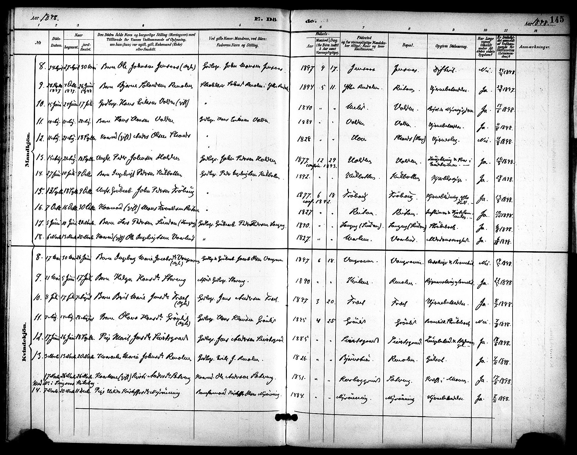 Ministerialprotokoller, klokkerbøker og fødselsregistre - Sør-Trøndelag, SAT/A-1456/686/L0984: Parish register (official) no. 686A02, 1891-1906, p. 145
