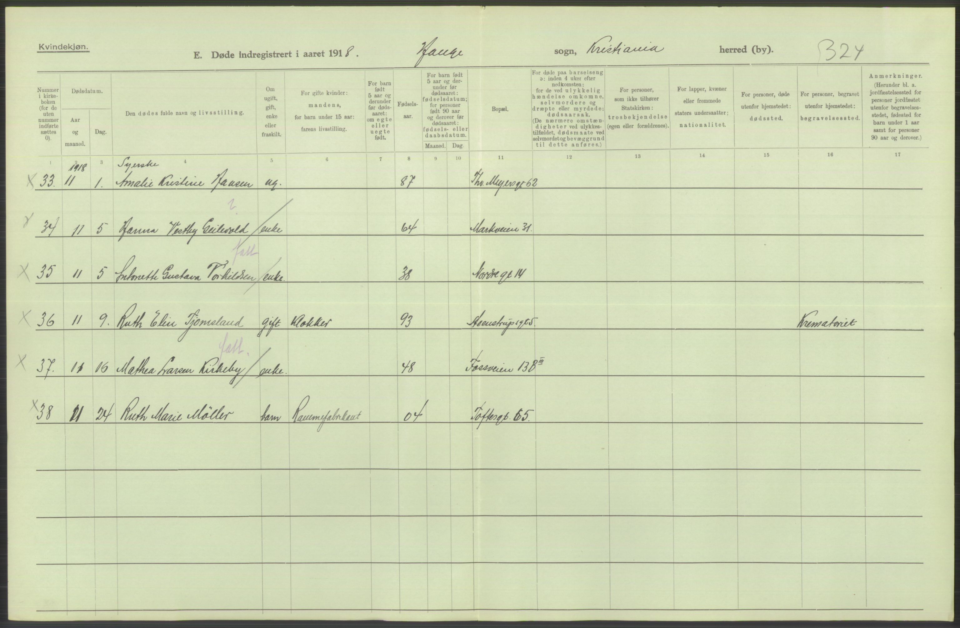 Statistisk sentralbyrå, Sosiodemografiske emner, Befolkning, RA/S-2228/D/Df/Dfb/Dfbh/L0010: Kristiania: Døde, 1918, p. 774