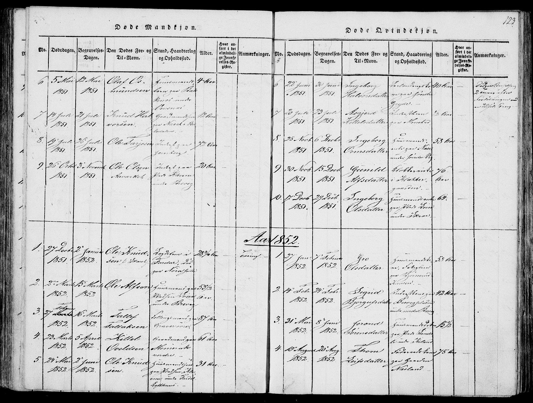 Fyresdal kirkebøker, SAKO/A-263/F/Fa/L0004: Parish register (official) no. I 4, 1815-1854, p. 123