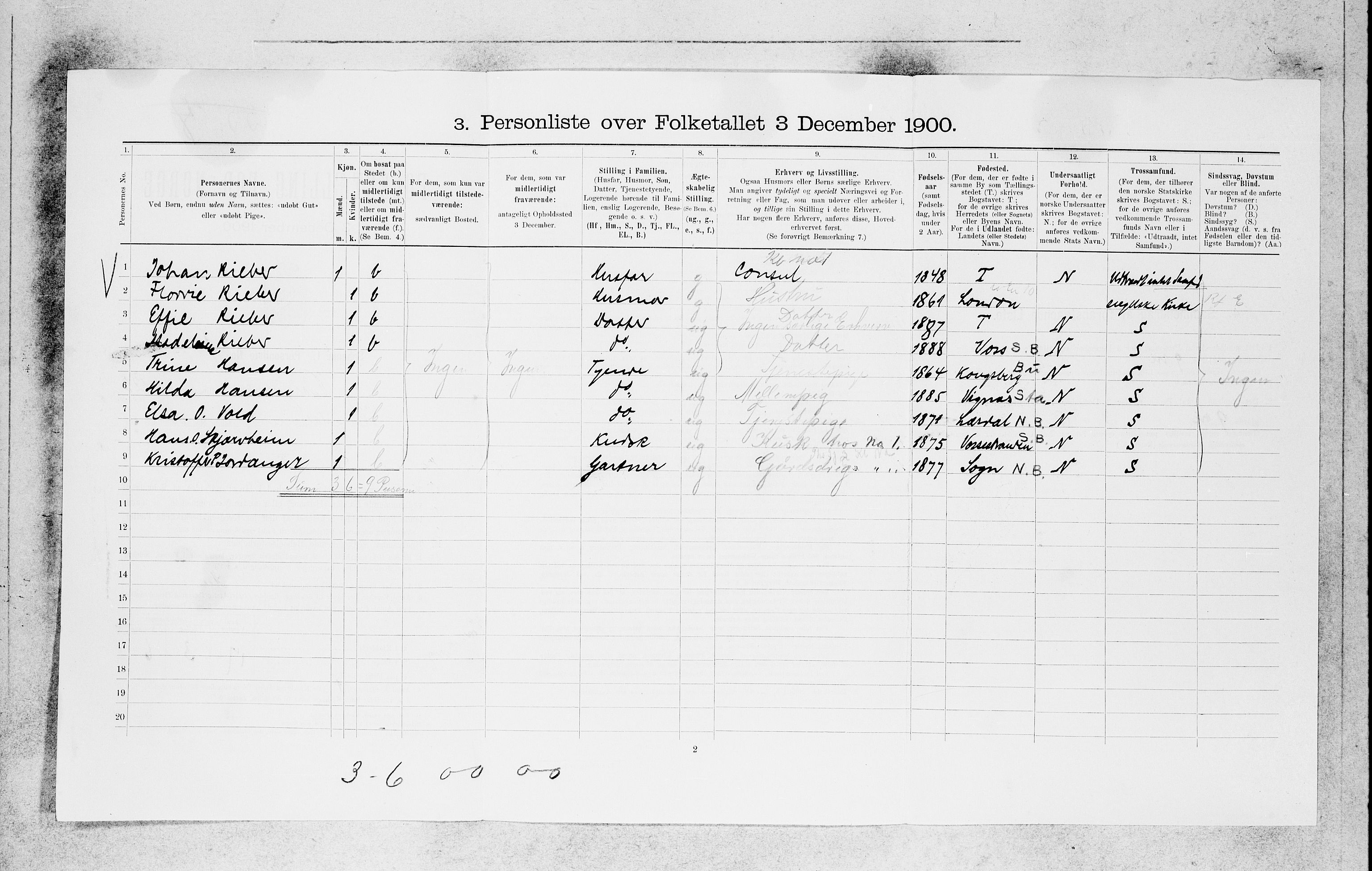 SAB, 1900 census for Bergen, 1900, p. 25894