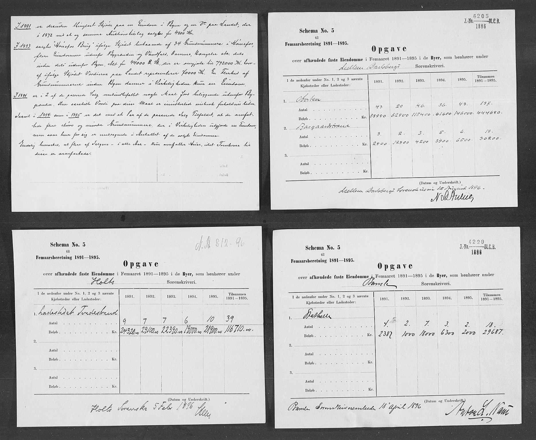 Statistisk sentralbyrå, Næringsøkonomiske emner, Generelt - Amtmennenes femårsberetninger, AV/RA-S-2233/F/Fa/L0079: --, 1886-1895, p. 105