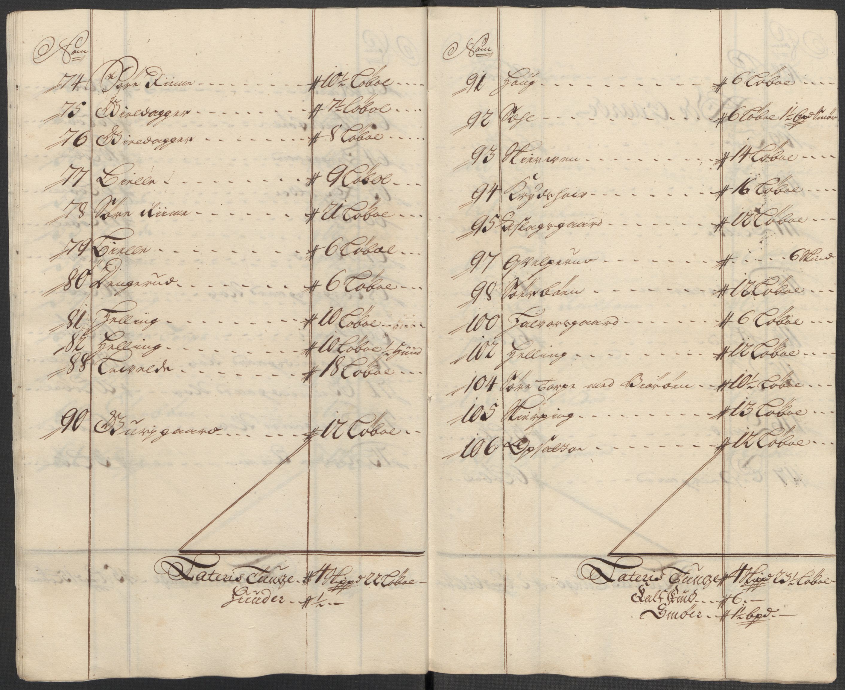 Rentekammeret inntil 1814, Reviderte regnskaper, Fogderegnskap, AV/RA-EA-4092/R23/L1471: Fogderegnskap Ringerike og Hallingdal, 1713-1714, p. 294