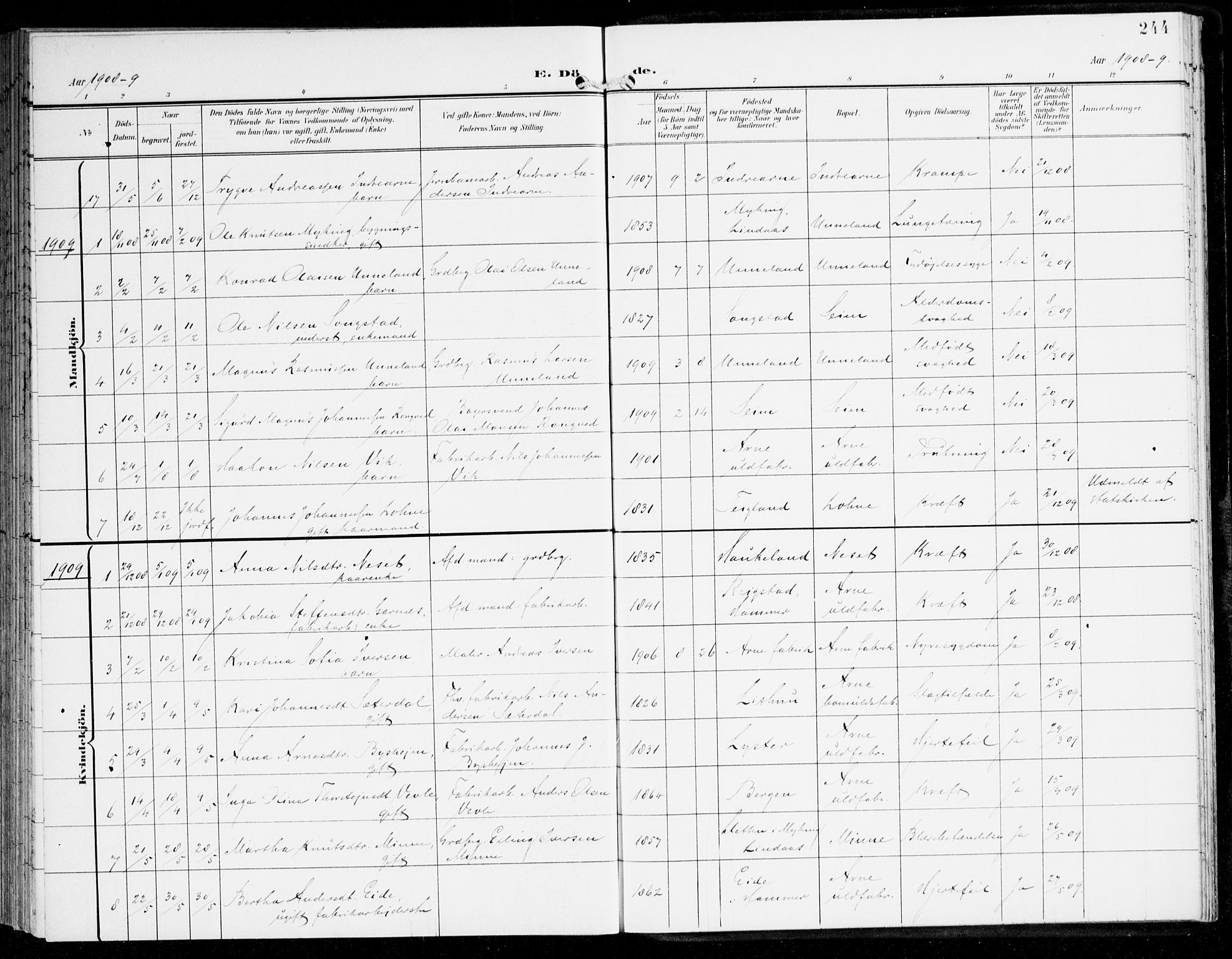 Haus sokneprestembete, AV/SAB-A-75601/H/Haa: Parish register (official) no. D 2, 1899-1912, p. 244