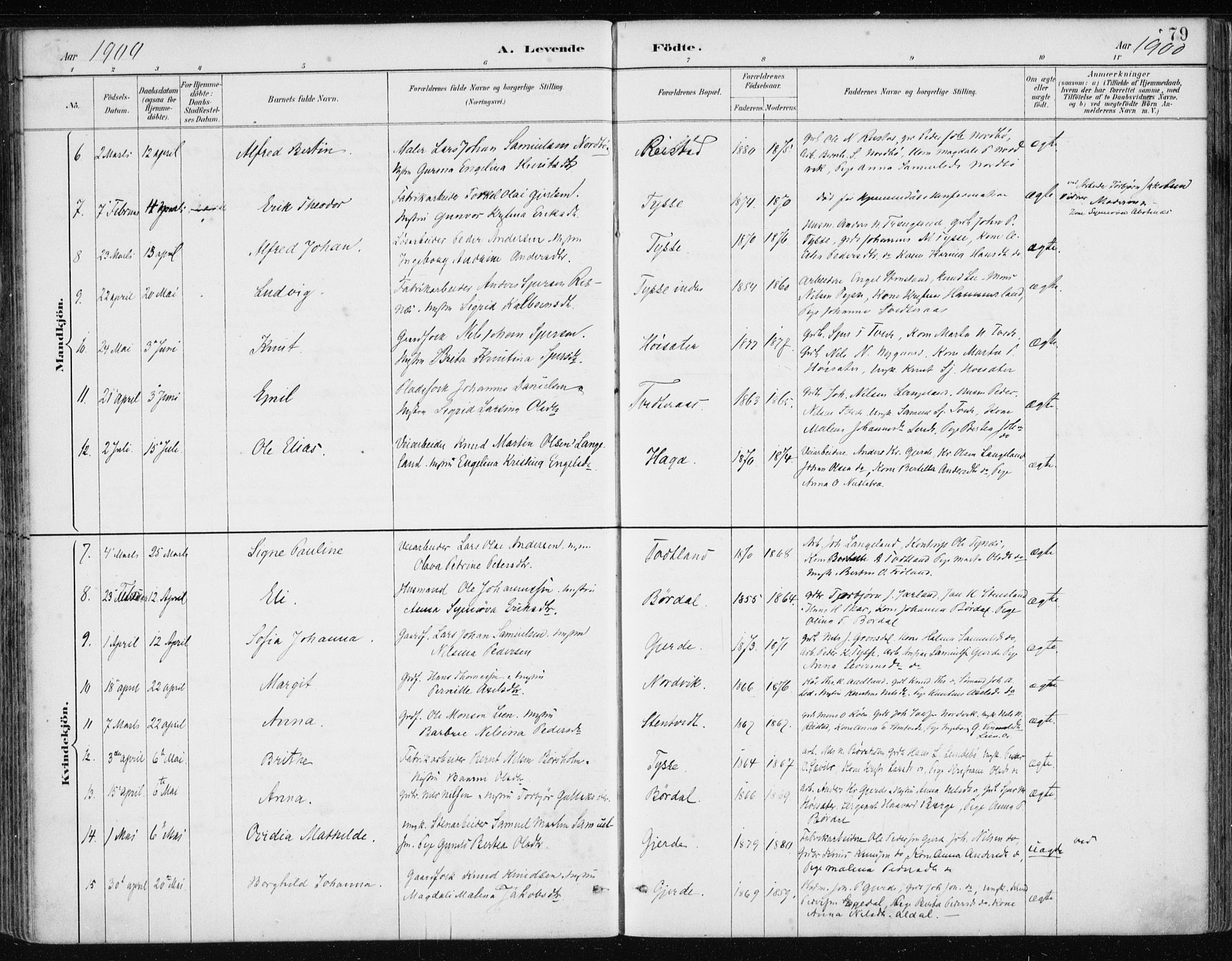 Samnanger Sokneprestembete, SAB/A-77501/H/Haa: Parish register (official) no. A 1, 1885-1901, p. 79