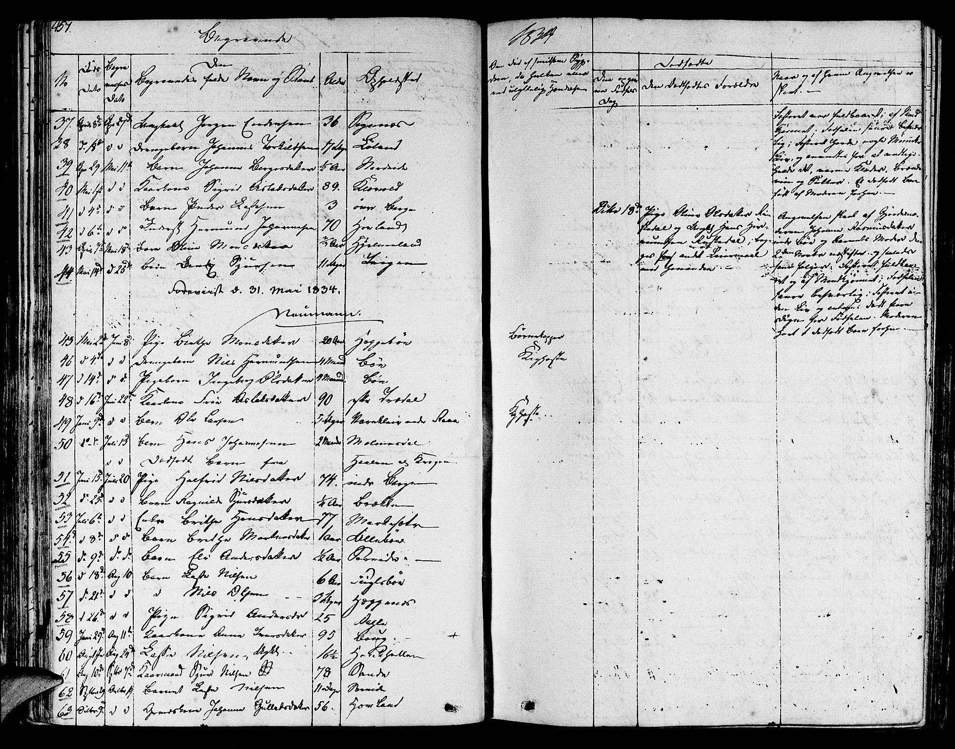 Lavik sokneprestembete, AV/SAB-A-80901: Parish register (official) no. A 2II, 1821-1842, p. 457