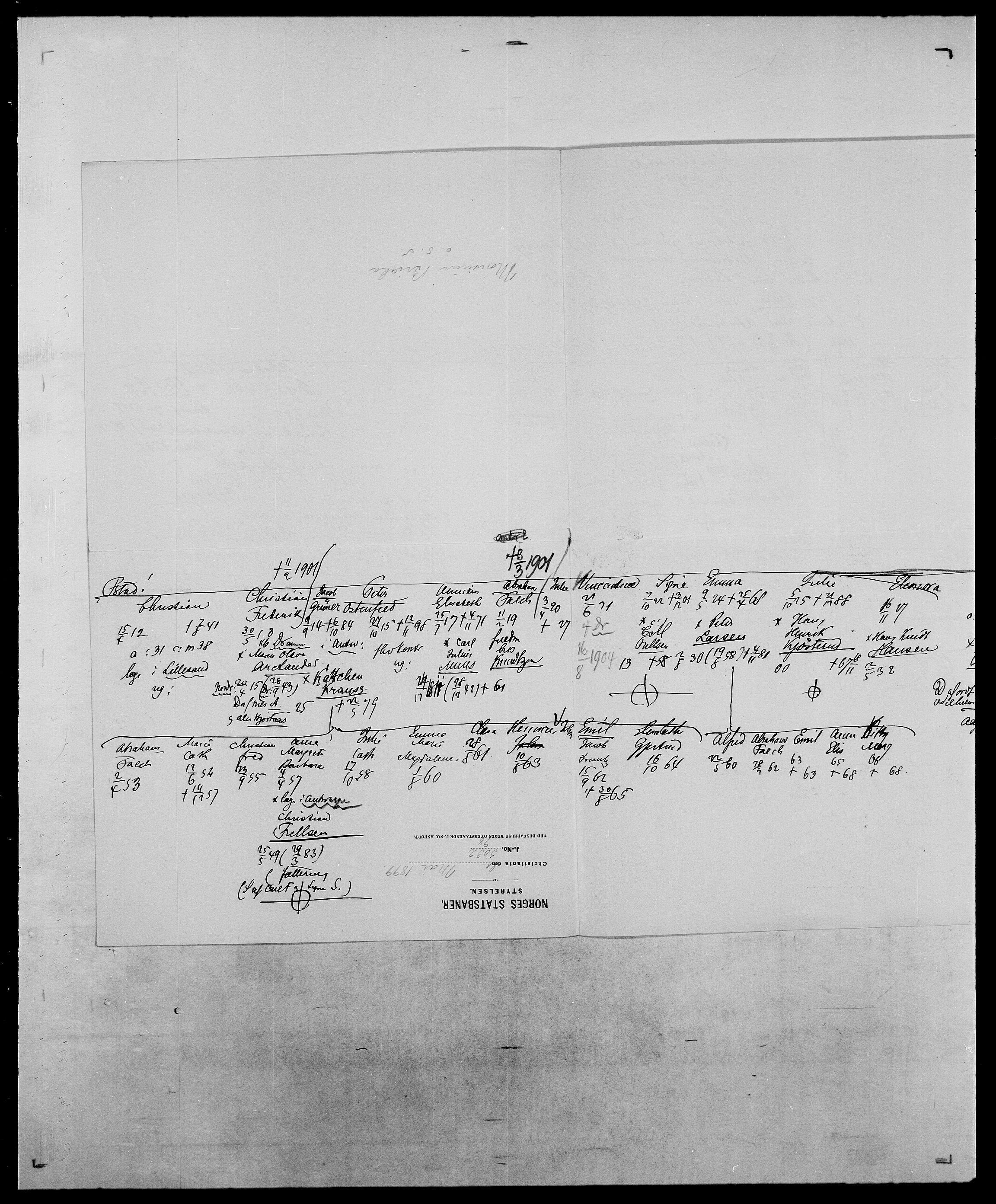 Delgobe, Charles Antoine - samling, AV/SAO-PAO-0038/D/Da/L0035: Schnabel - sjetman, p. 773