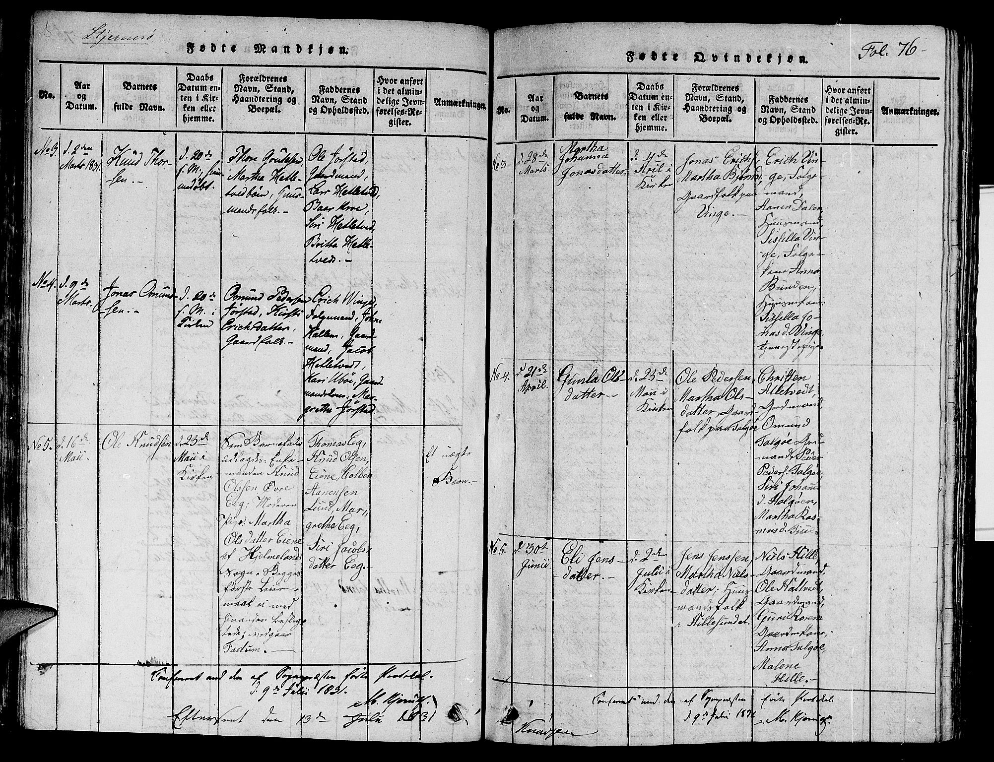 Nedstrand sokneprestkontor, AV/SAST-A-101841/01/V: Parish register (copy) no. B 1 /2, 1816-1847, p. 76