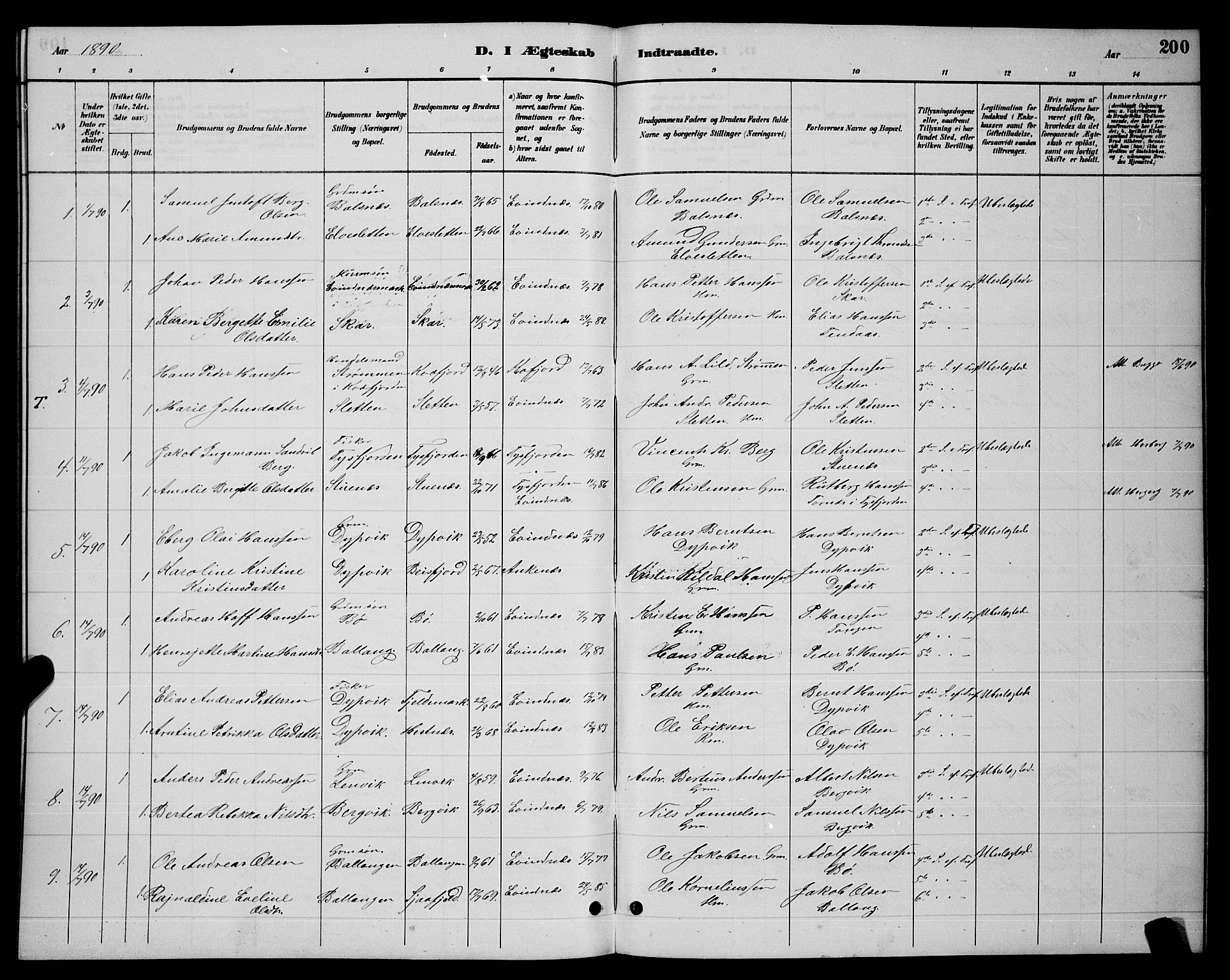 Ministerialprotokoller, klokkerbøker og fødselsregistre - Nordland, SAT/A-1459/863/L0914: Parish register (copy) no. 863C04, 1886-1897, p. 200