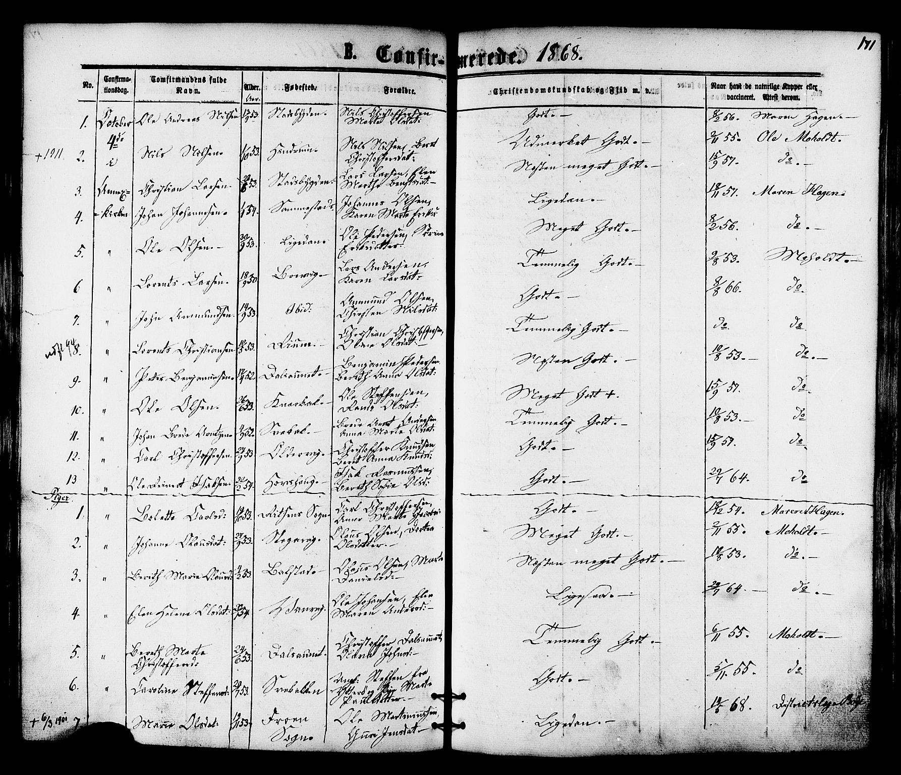 Ministerialprotokoller, klokkerbøker og fødselsregistre - Nord-Trøndelag, SAT/A-1458/701/L0009: Parish register (official) no. 701A09 /1, 1864-1882, p. 171