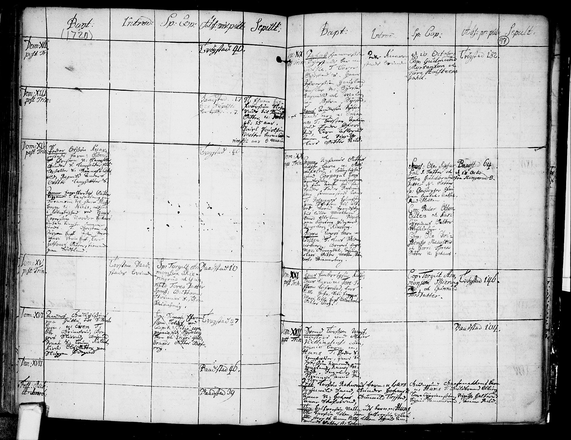 Trøgstad prestekontor Kirkebøker, AV/SAO-A-10925/F/Fa/L0002: Parish register (official) no. I 2, 1708-1722, p. 97