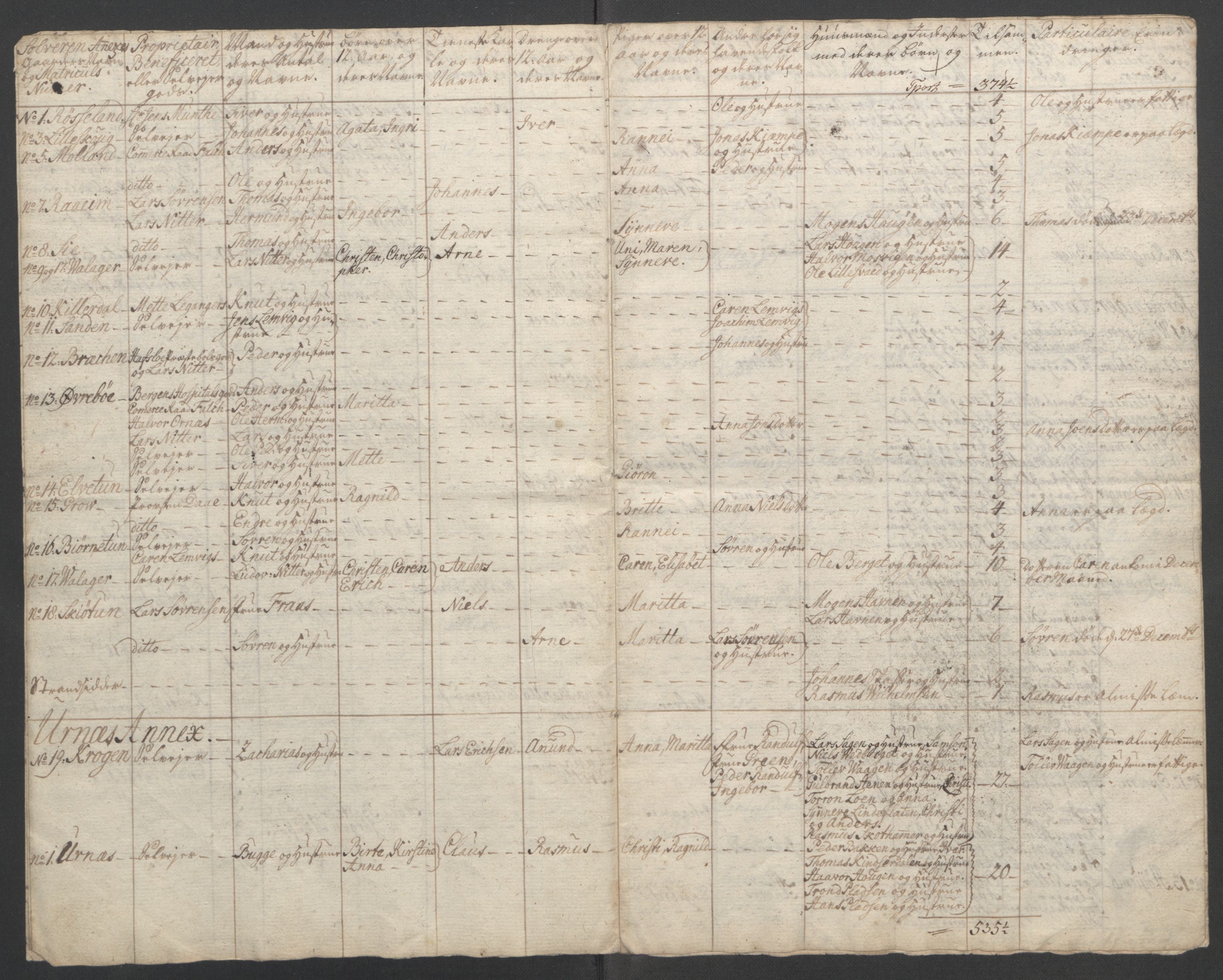 Rentekammeret inntil 1814, Reviderte regnskaper, Fogderegnskap, RA/EA-4092/R52/L3418: Ekstraskatten Sogn, 1762-1769, p. 77