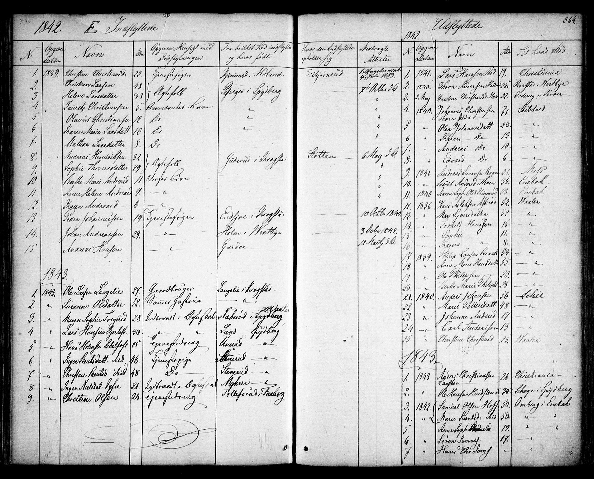 Hobøl prestekontor Kirkebøker, SAO/A-2002/F/Fa/L0003: Parish register (official) no. I 3, 1842-1864, p. 364