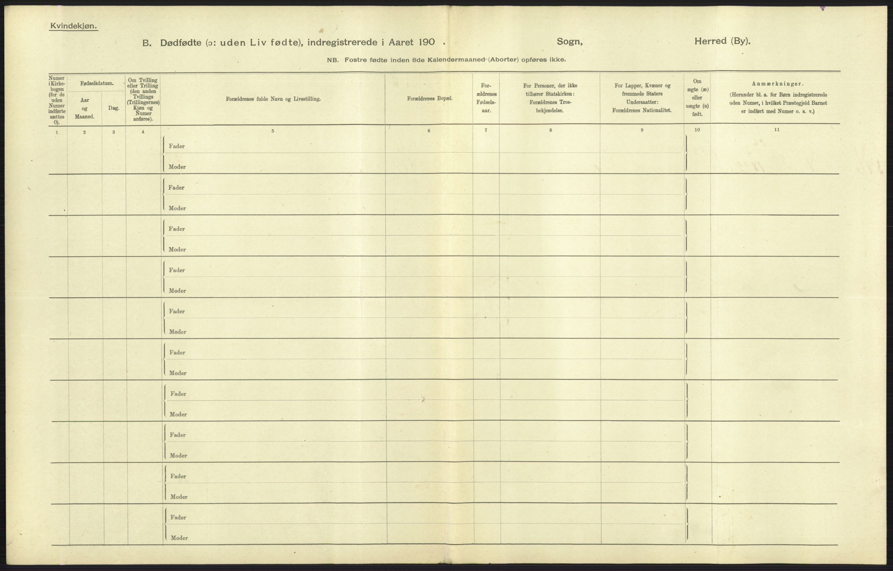 Statistisk sentralbyrå, Sosiodemografiske emner, Befolkning, AV/RA-S-2228/D/Df/Dfa/Dfaa/L0026: Smålenenes - Finnmarkens amt: Dødfødte. Byer., 1903, p. 65