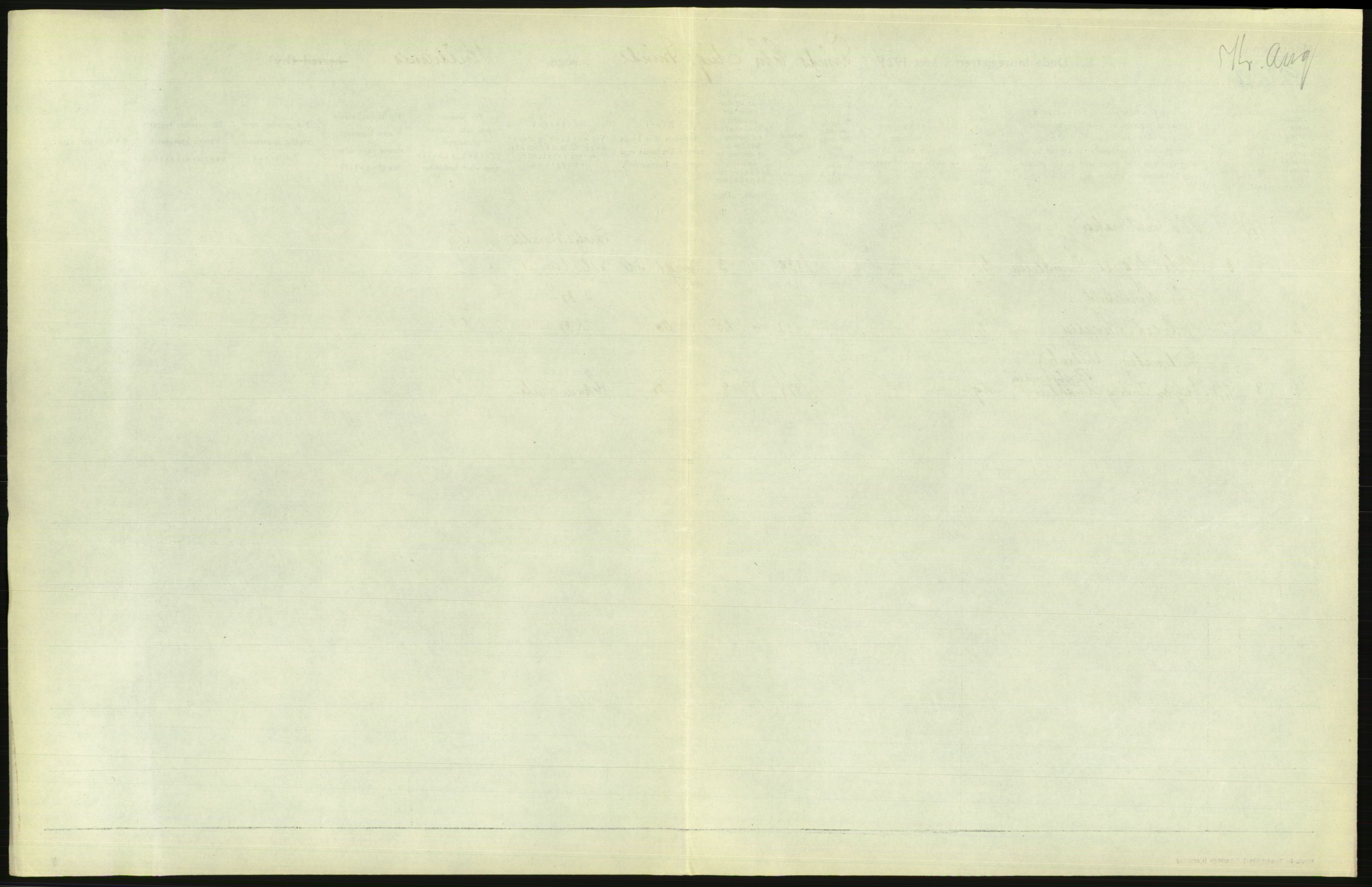 Statistisk sentralbyrå, Sosiodemografiske emner, Befolkning, AV/RA-S-2228/D/Df/Dfc/Dfcd/L0008: Kristiania: Døde menn, 1924, p. 605