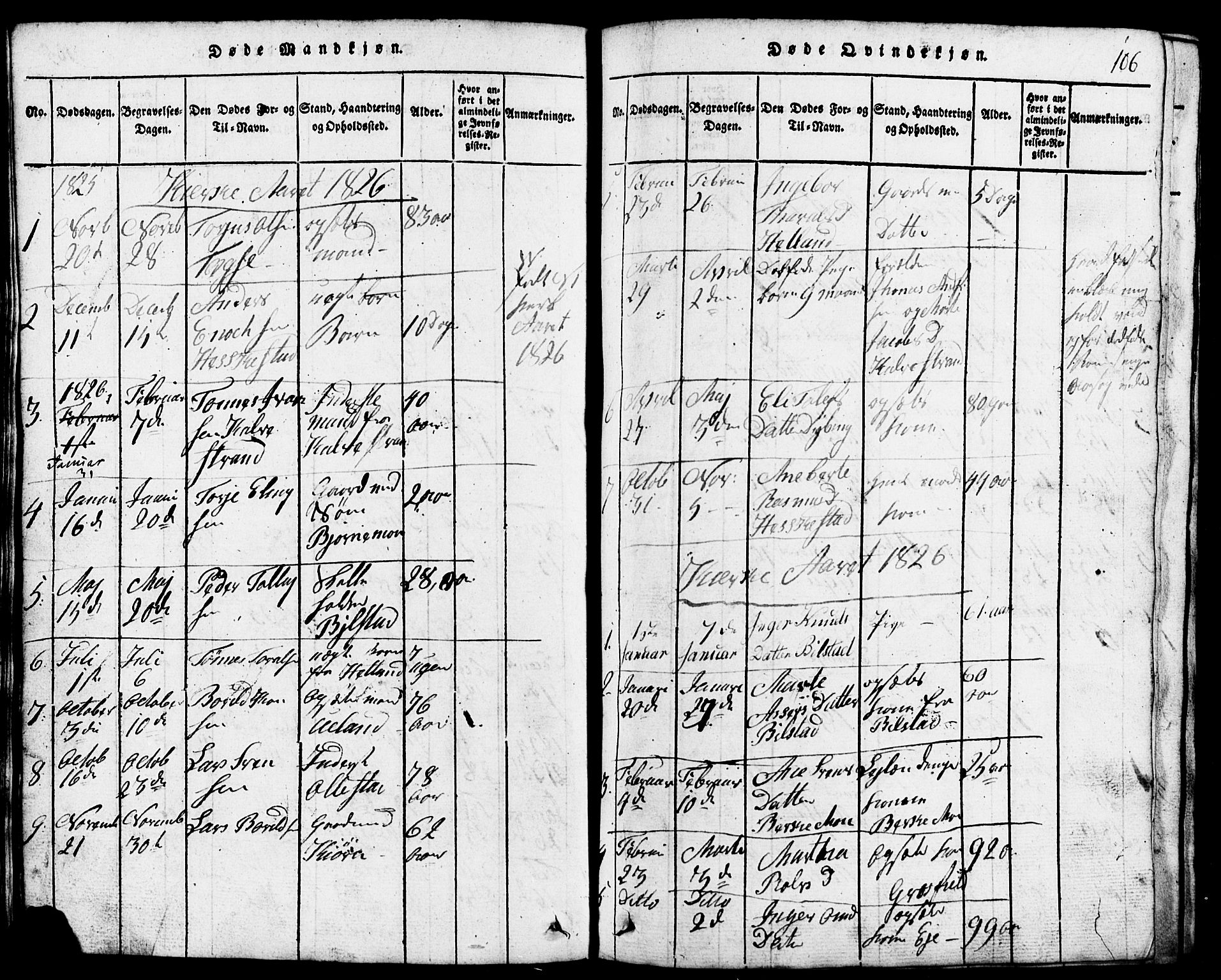 Lund sokneprestkontor, SAST/A-101809/S07/L0001: Parish register (copy) no. B 1, 1815-1853, p. 106
