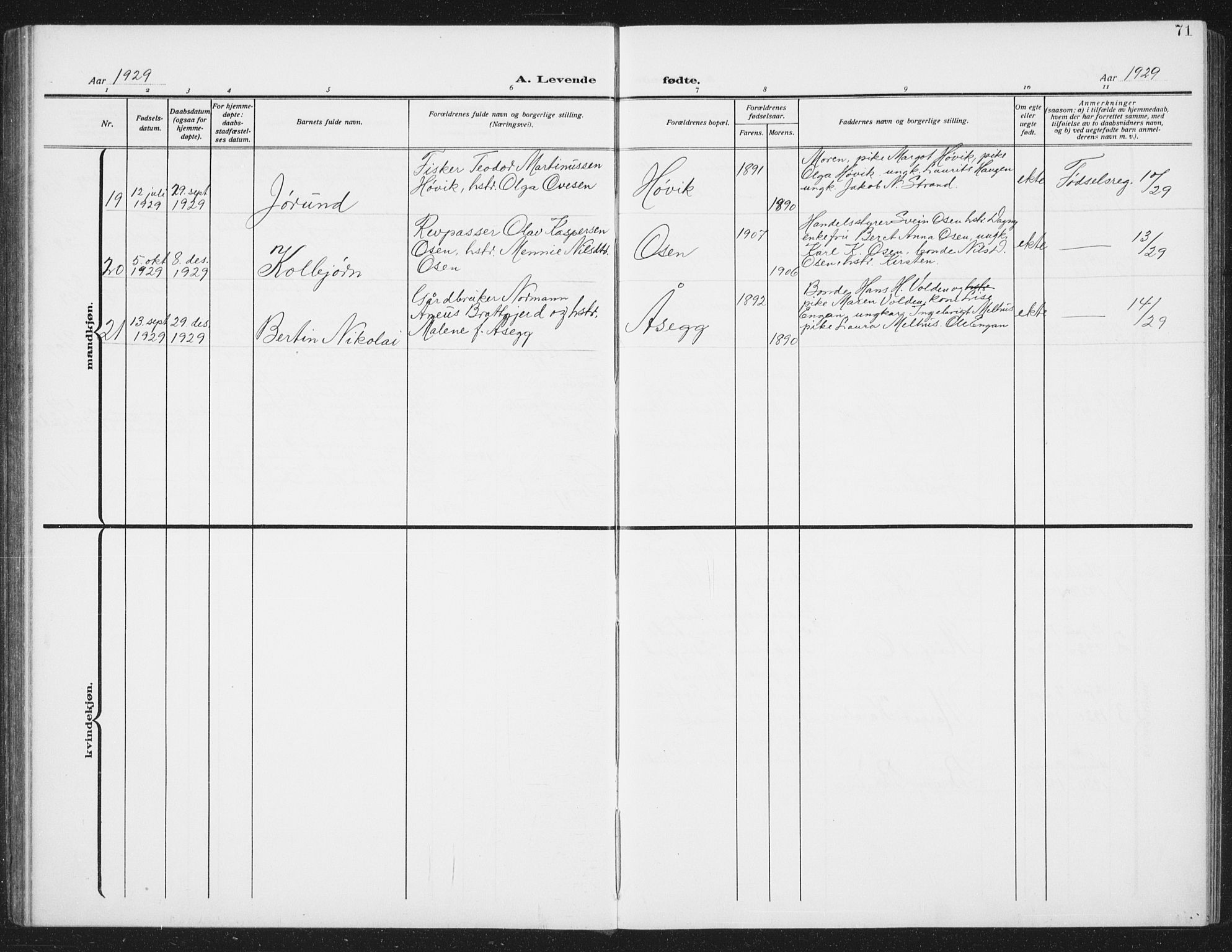 Ministerialprotokoller, klokkerbøker og fødselsregistre - Sør-Trøndelag, SAT/A-1456/658/L0727: Parish register (copy) no. 658C03, 1909-1935, p. 71