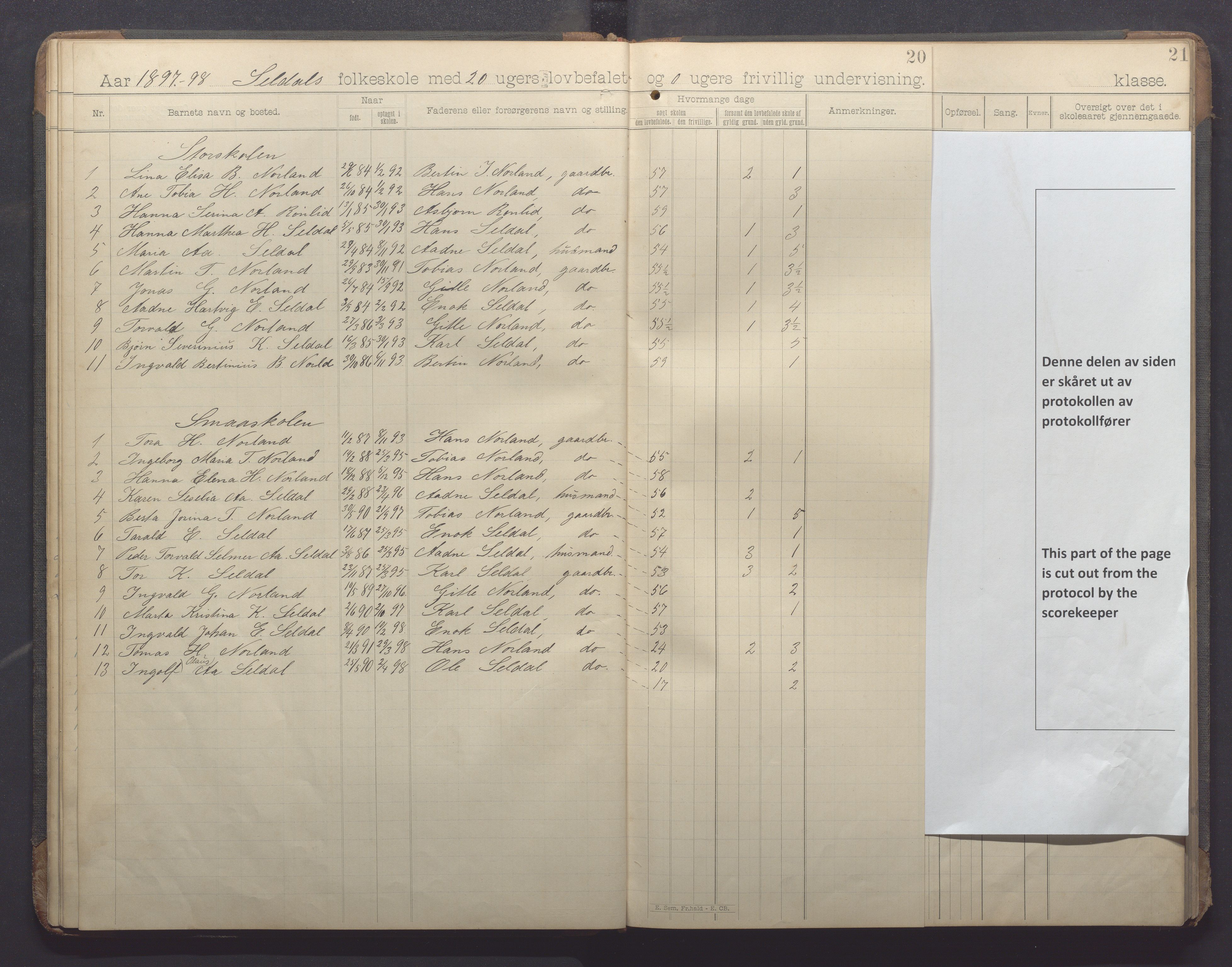 Høle kommune - Oltesvik skole, IKAR/K-100031/H/L0001: Skoleprotokoll, 1894-1915, p. 20