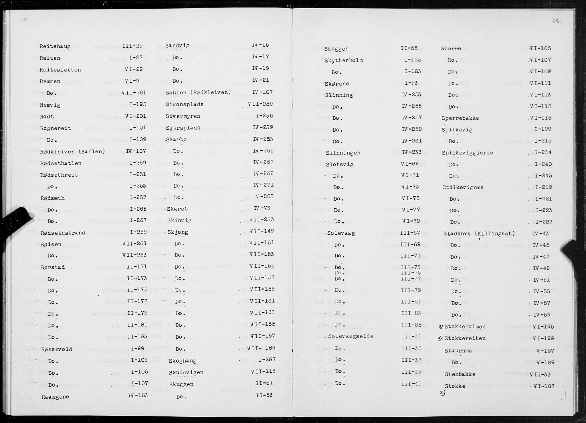 SAT, 1875 census for 1531P Borgund, 1875, p. 54