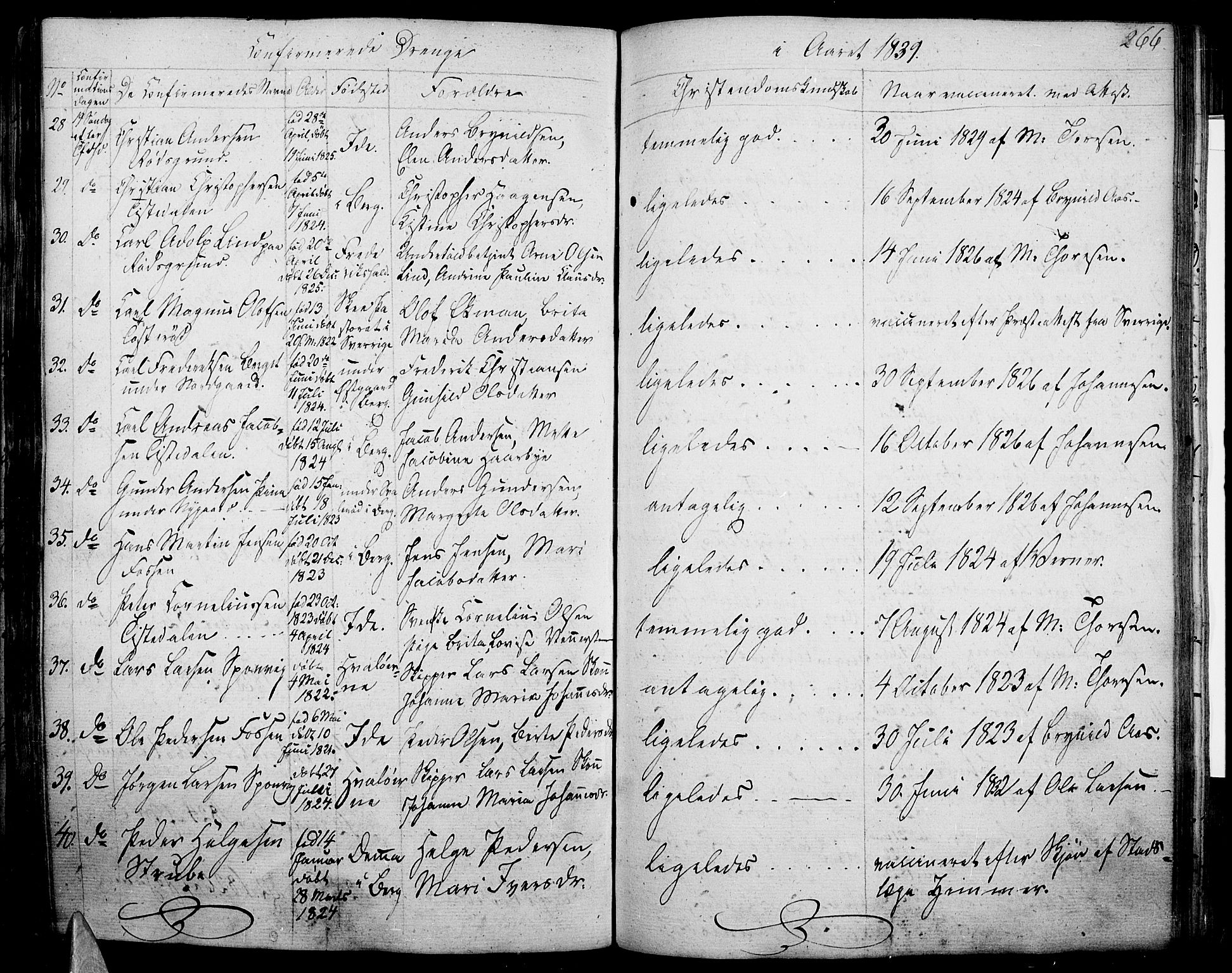 Berg prestekontor Kirkebøker, AV/SAO-A-10902/F/Fa/L0003: Parish register (official) no. I 3, 1832-1842, p. 266