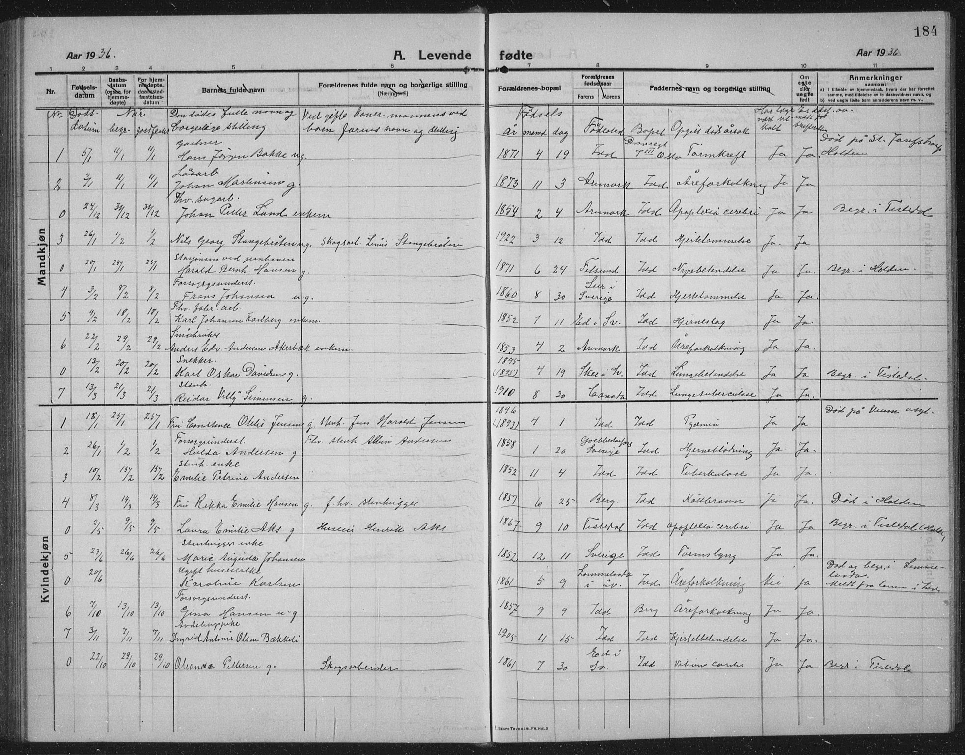 Idd prestekontor Kirkebøker, SAO/A-10911/G/Gb/L0003: Parish register (copy) no. II 3, 1914-1940, p. 184