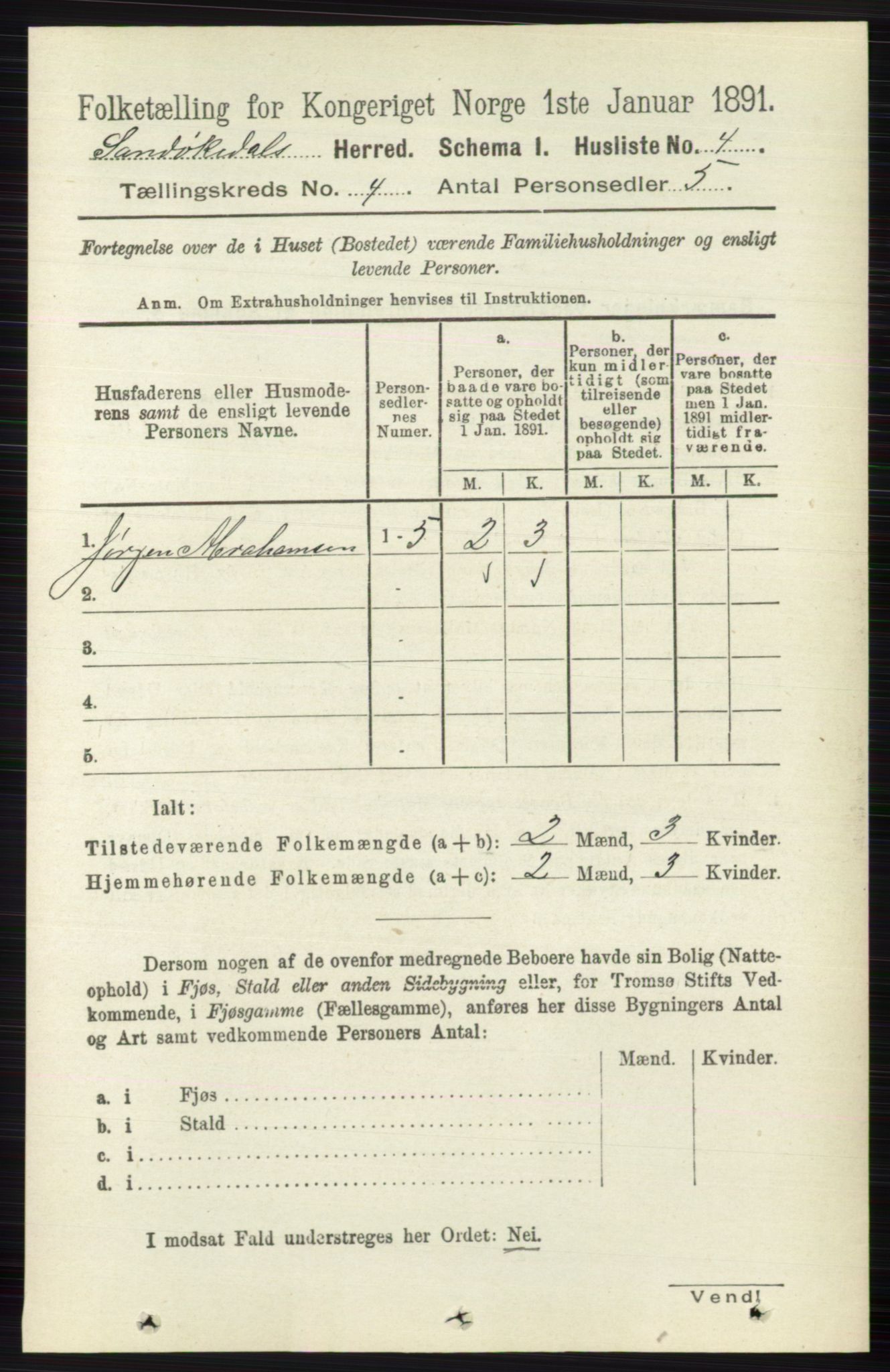 RA, 1891 census for 0816 Sannidal, 1891, p. 1108