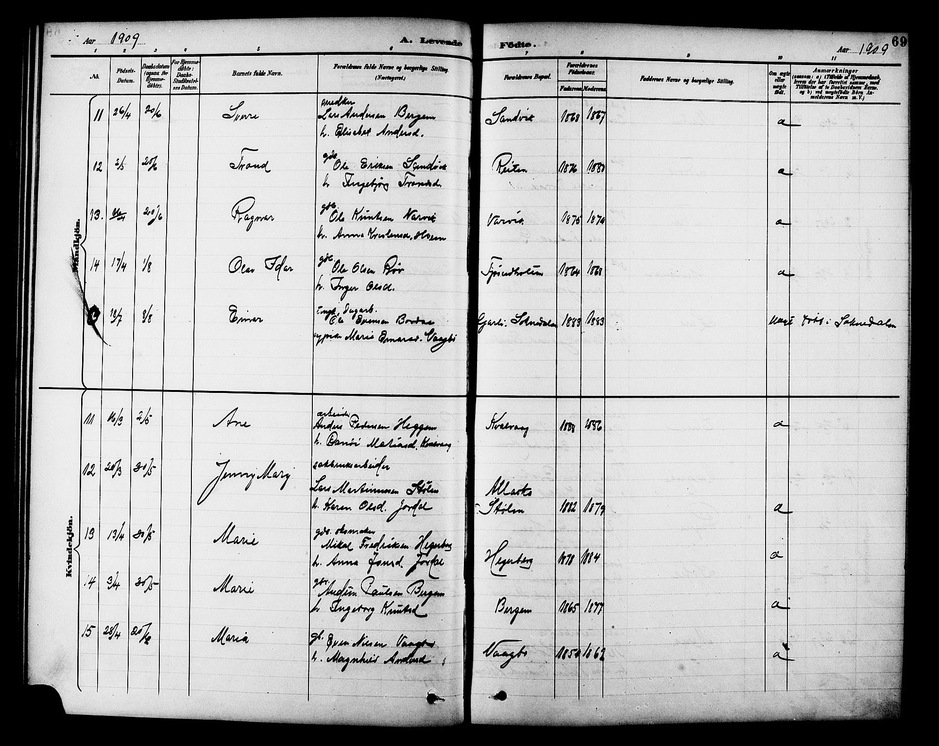 Ministerialprotokoller, klokkerbøker og fødselsregistre - Møre og Romsdal, AV/SAT-A-1454/586/L0992: Parish register (copy) no. 586C03, 1892-1909, p. 69