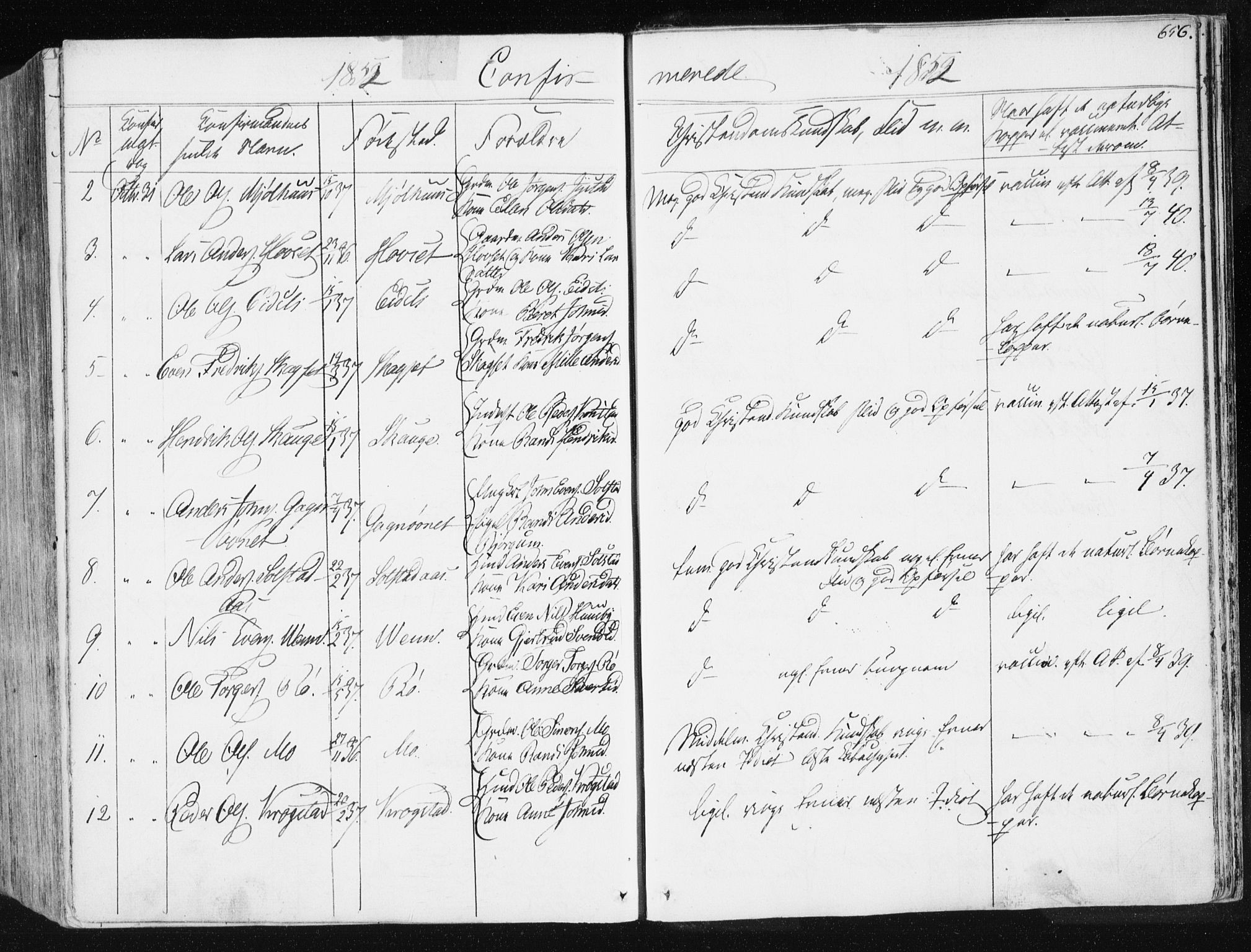 Ministerialprotokoller, klokkerbøker og fødselsregistre - Sør-Trøndelag, AV/SAT-A-1456/665/L0771: Parish register (official) no. 665A06, 1830-1856, p. 656