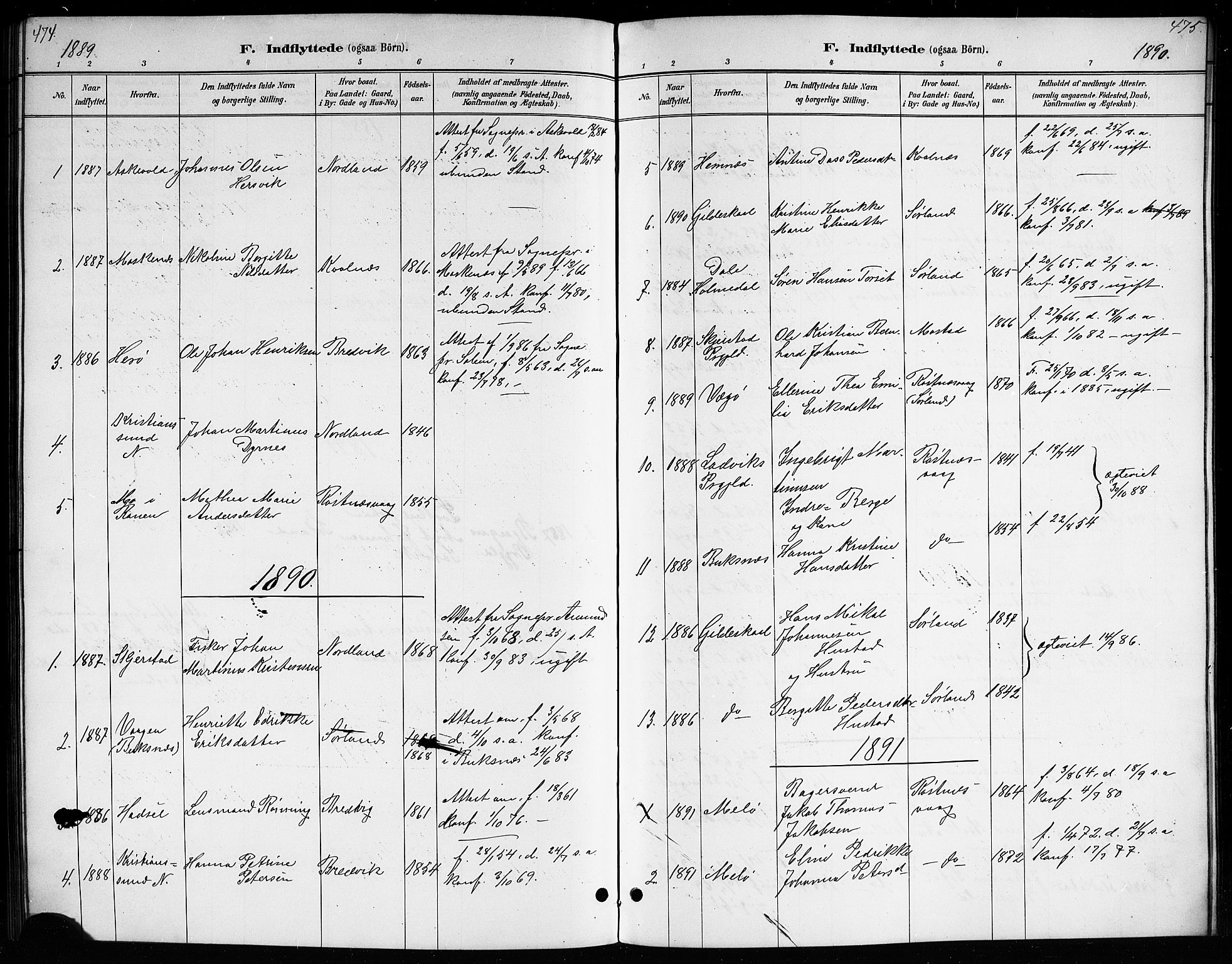 Ministerialprotokoller, klokkerbøker og fødselsregistre - Nordland, AV/SAT-A-1459/807/L0123: Parish register (copy) no. 807C01, 1884-1910, p. 474-475