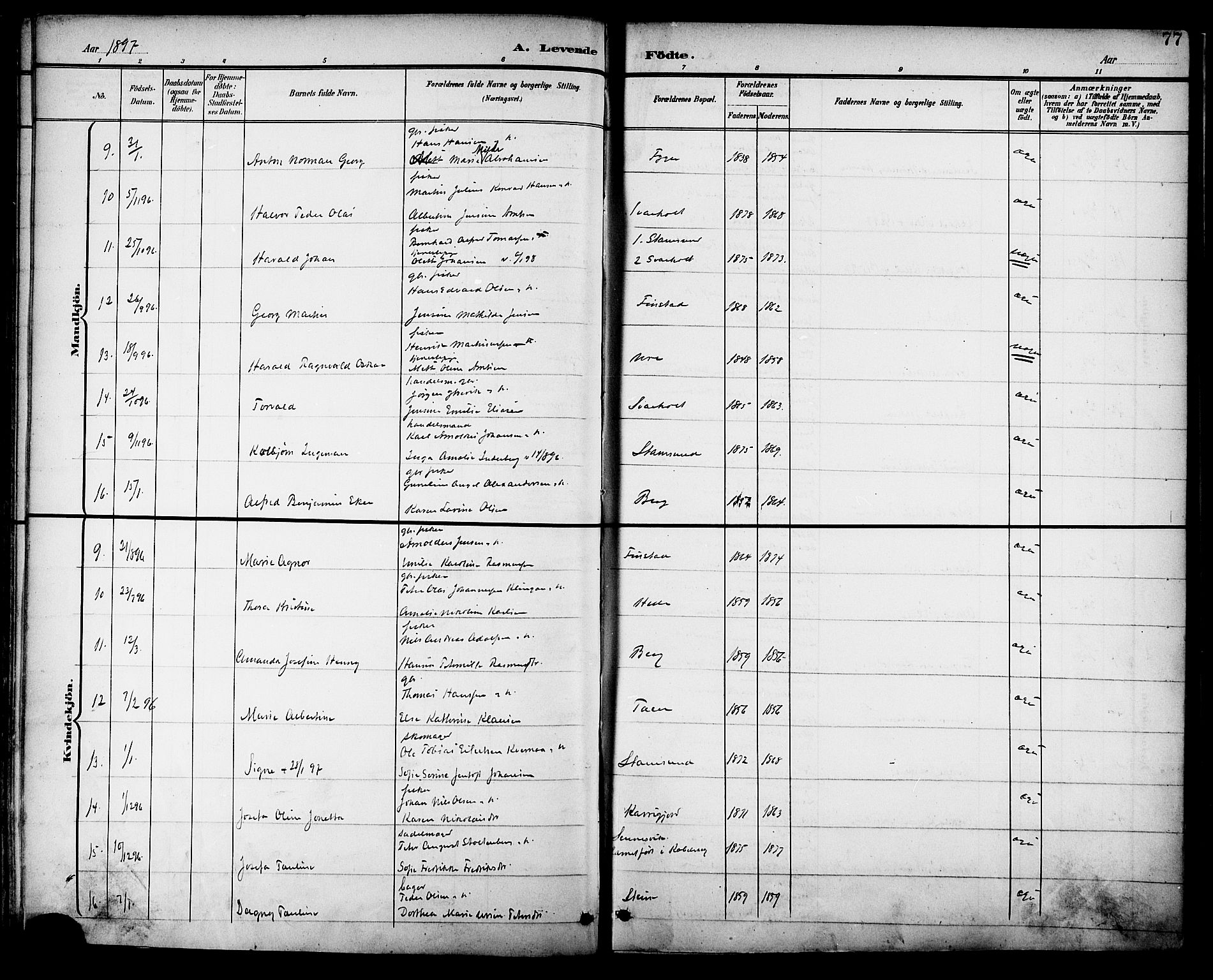 Ministerialprotokoller, klokkerbøker og fødselsregistre - Nordland, AV/SAT-A-1459/882/L1179: Parish register (official) no. 882A01, 1886-1898, p. 77