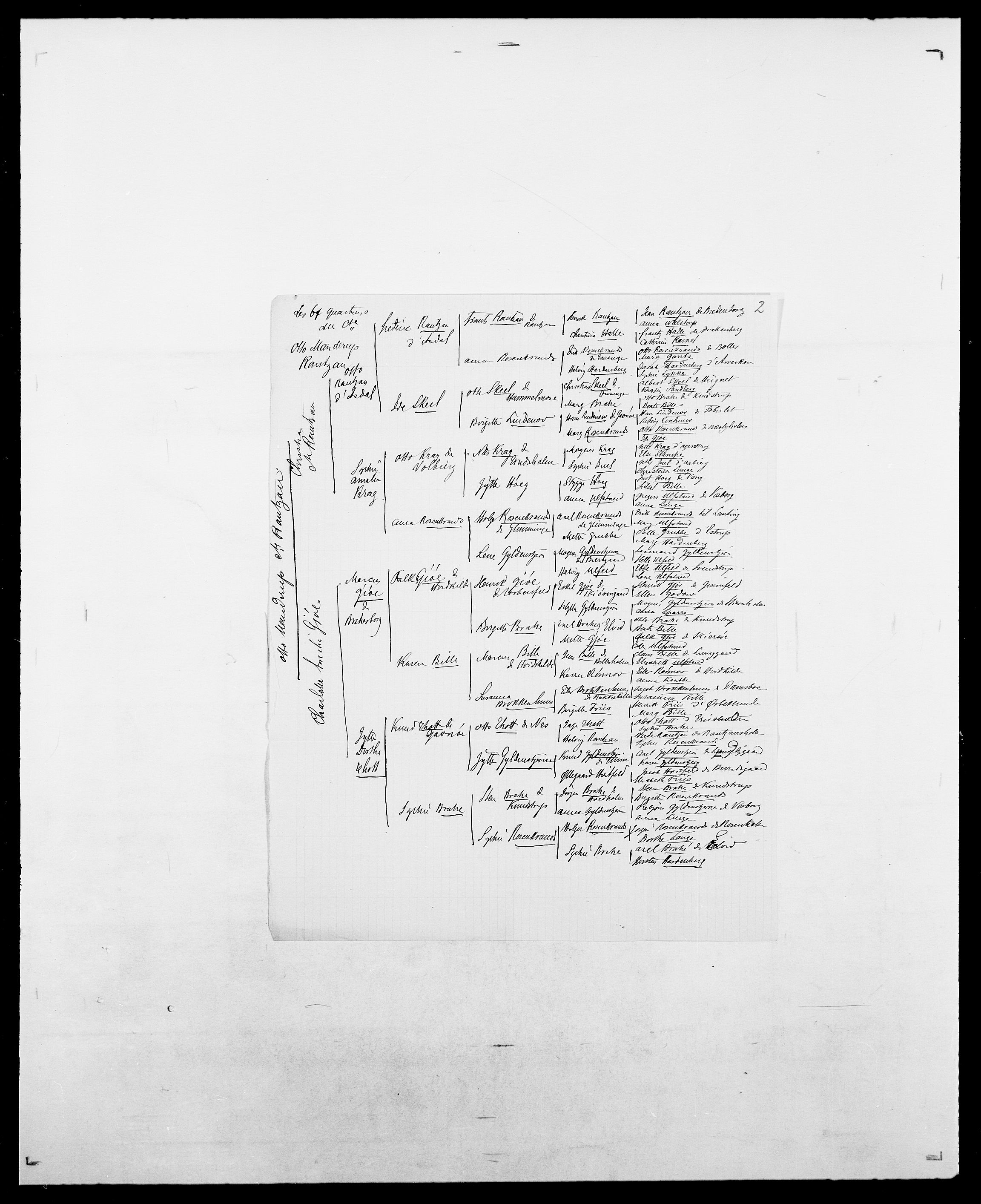Delgobe, Charles Antoine - samling, AV/SAO-PAO-0038/D/Da/L0032: Rabakovsky - Rivertz, p. 121