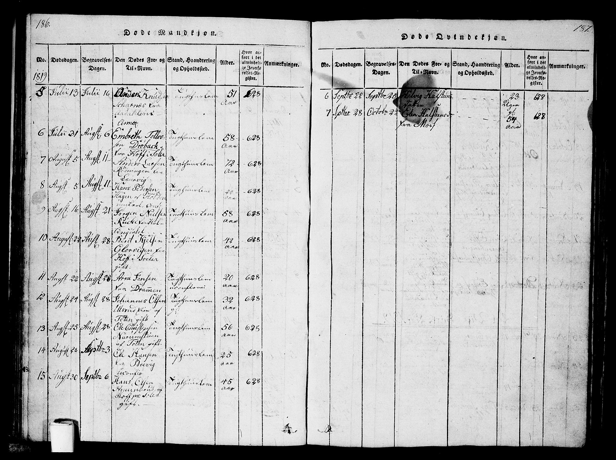 Kristiania tukthusprest Kirkebøker, AV/SAO-A-10881/G/Ga/L0001: Parish register (copy) no. 1, 1818-1857, p. 186-187