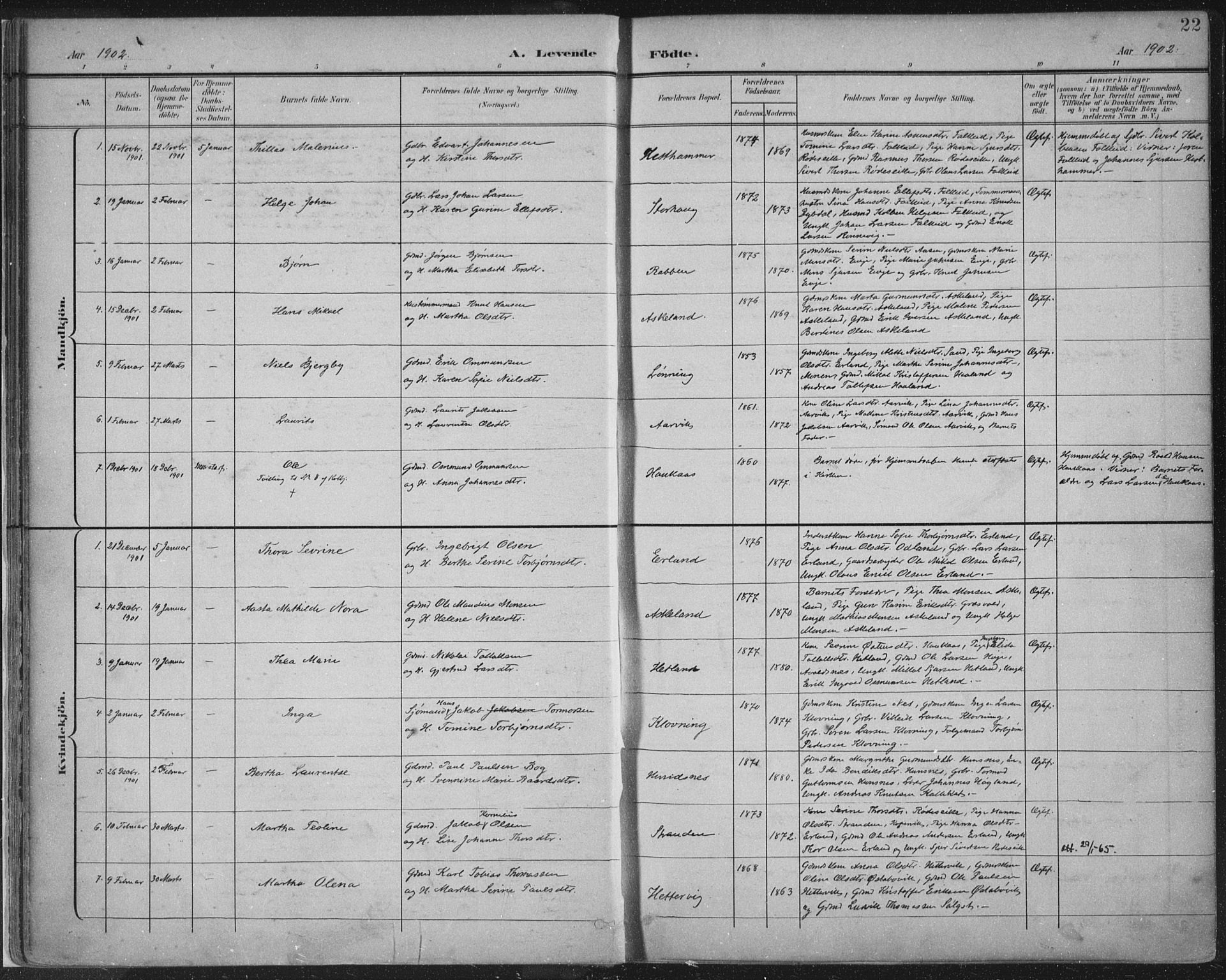 Tysvær sokneprestkontor, AV/SAST-A -101864/H/Ha/Haa/L0008: Parish register (official) no. A 8, 1897-1918, p. 22