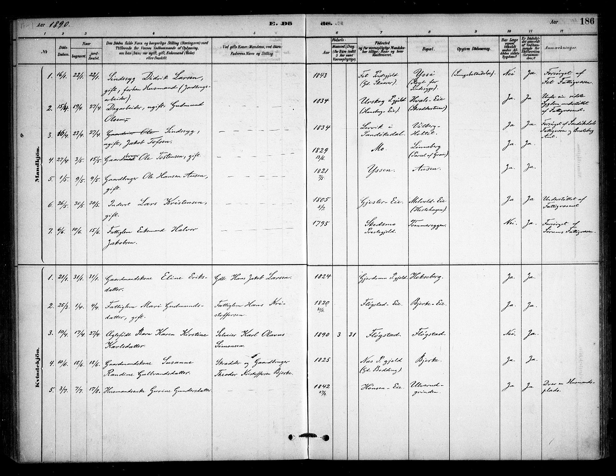 Sørum prestekontor Kirkebøker, SAO/A-10303/F/Fb/L0001: Parish register (official) no. II 1, 1878-1915, p. 186
