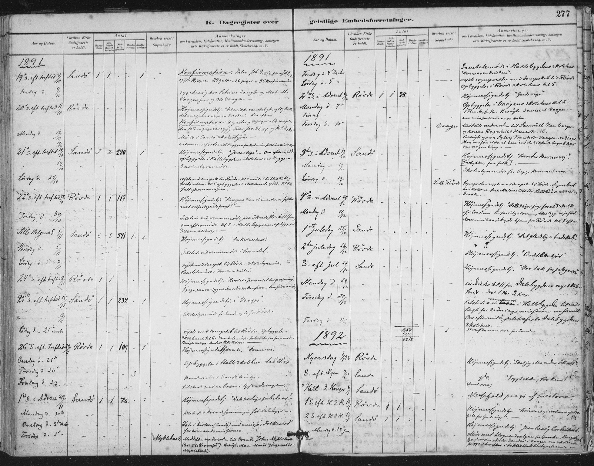 Ministerialprotokoller, klokkerbøker og fødselsregistre - Møre og Romsdal, SAT/A-1454/503/L0037: Parish register (official) no. 503A05, 1884-1900, p. 277