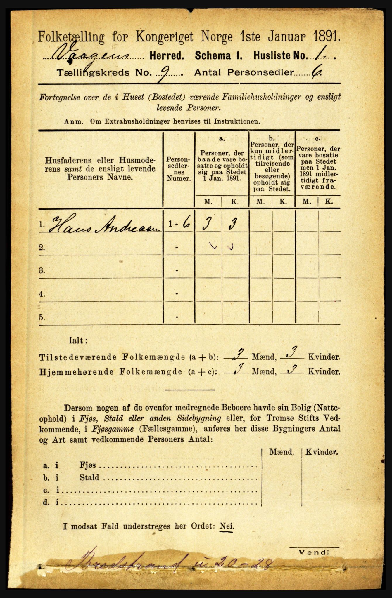 RA, 1891 census for 1865 Vågan, 1891, p. 2216