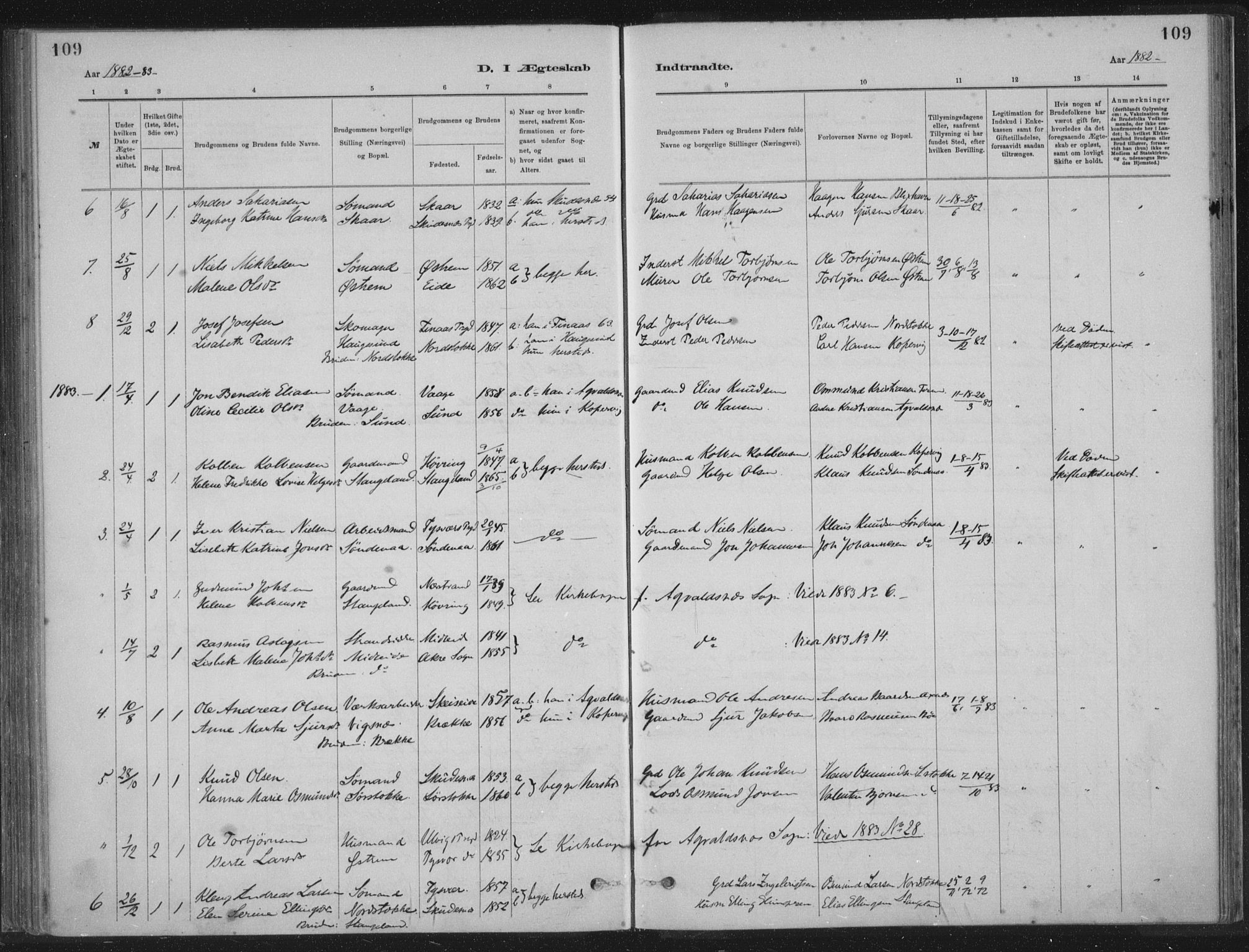 Kopervik sokneprestkontor, AV/SAST-A-101850/H/Ha/Haa/L0002: Parish register (official) no. A 2, 1880-1912, p. 109