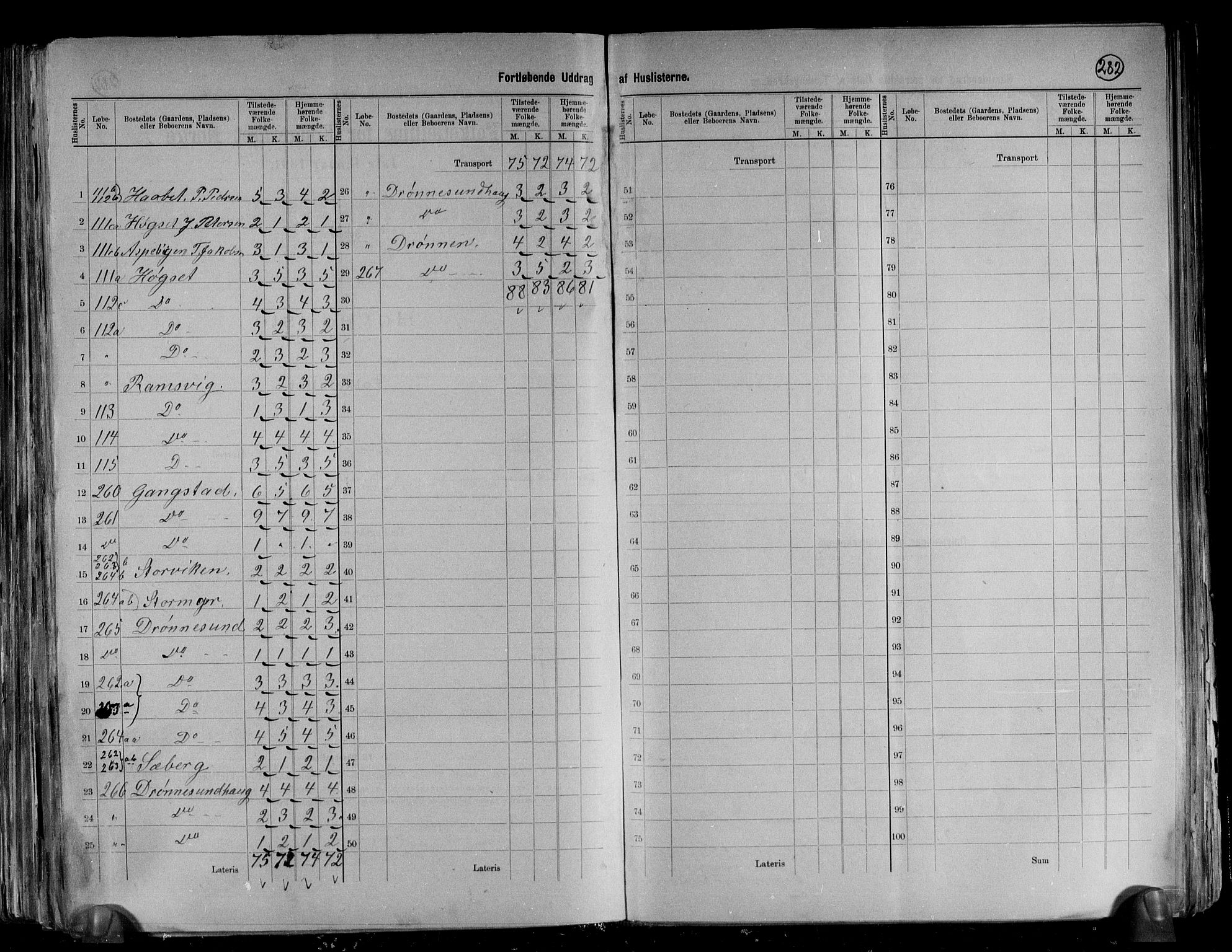 RA, 1891 census for 1529 Skodje, 1891, p. 31