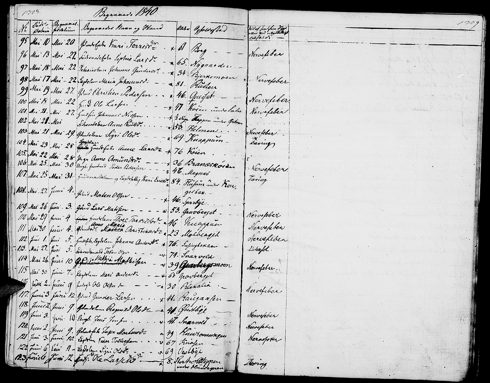 Hof prestekontor, AV/SAH-PREST-038/H/Ha/Haa/L0006: Parish register (official) no. 6, 1822-1841, p. 1308-1309