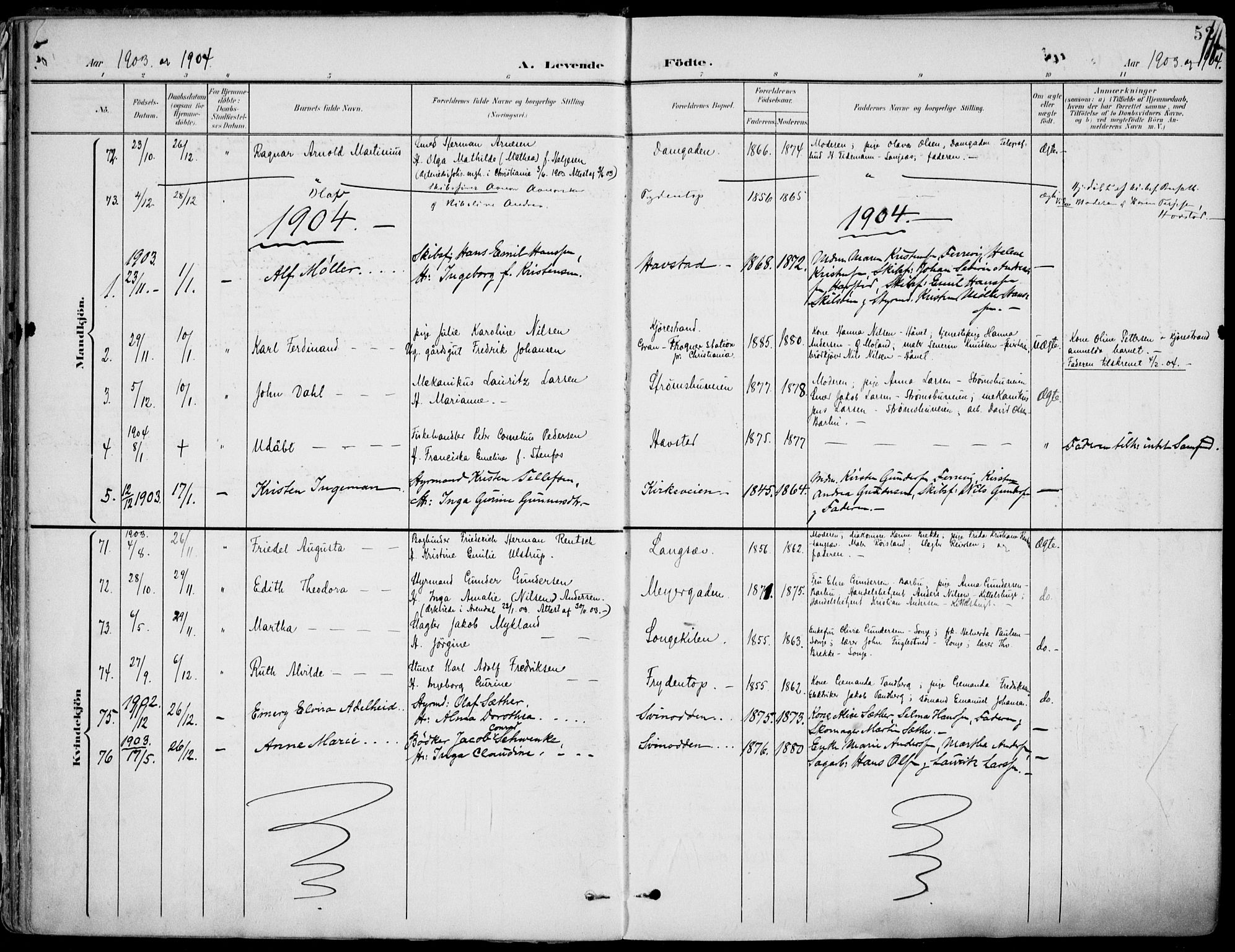 Barbu sokneprestkontor, SAK/1111-0003/F/Fa/L0005: Parish register (official) no. A 5, 1899-1909, p. 52