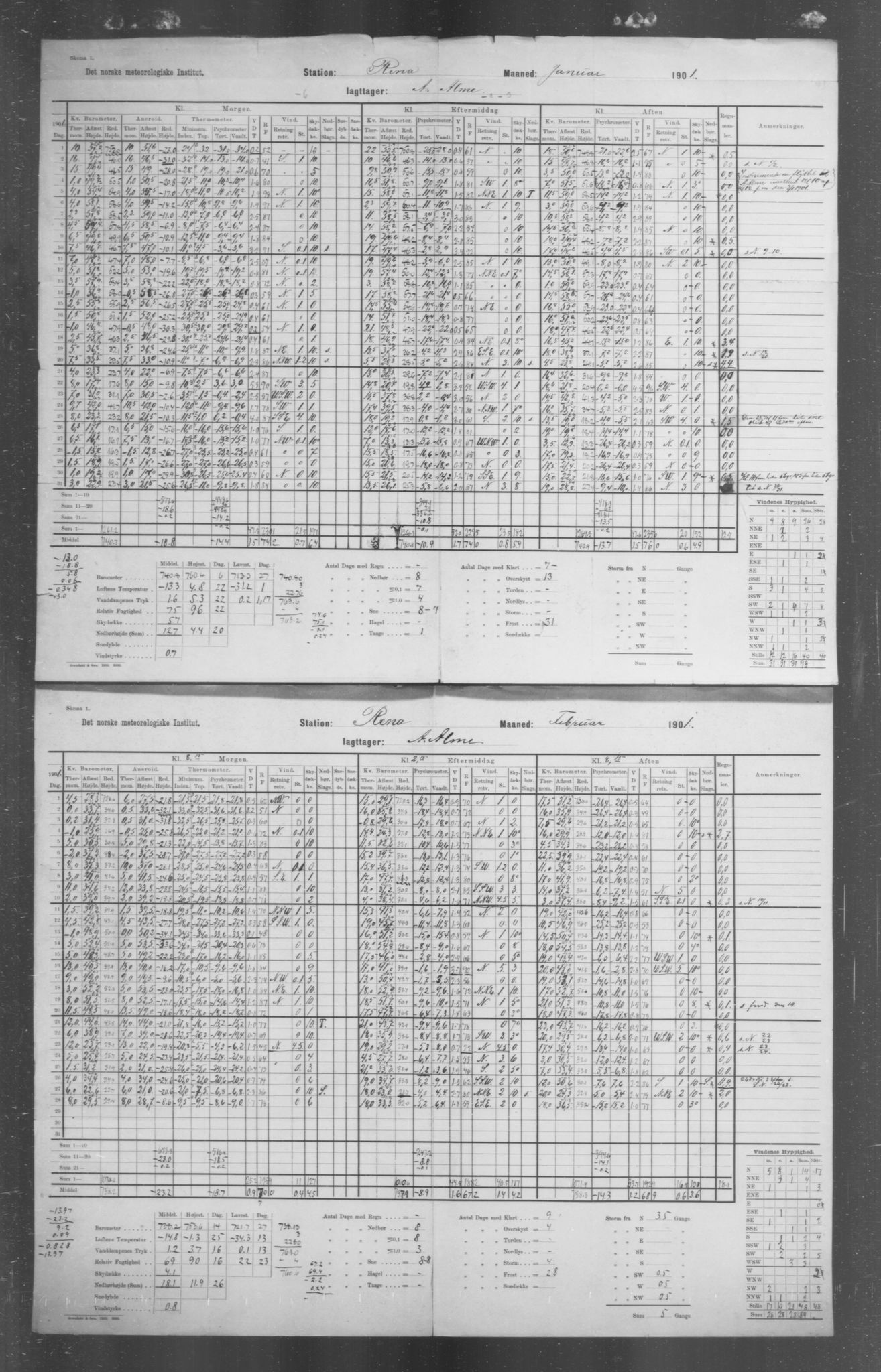 Det norske meteorologiske institutt, AV/RA-S-1570, 1869-1930, p. 146